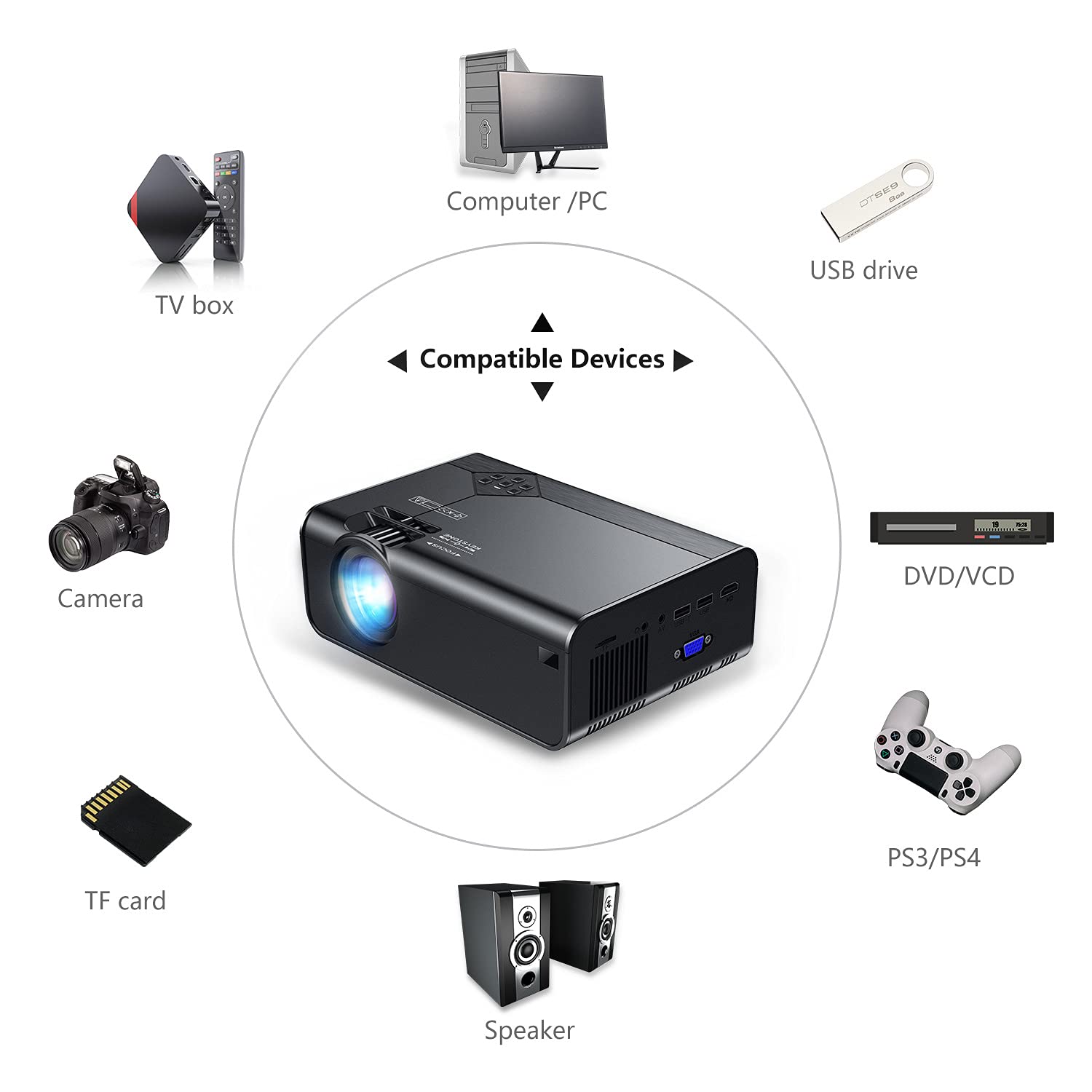 ASDNN 1080P HD Portable Mini Projector - 200