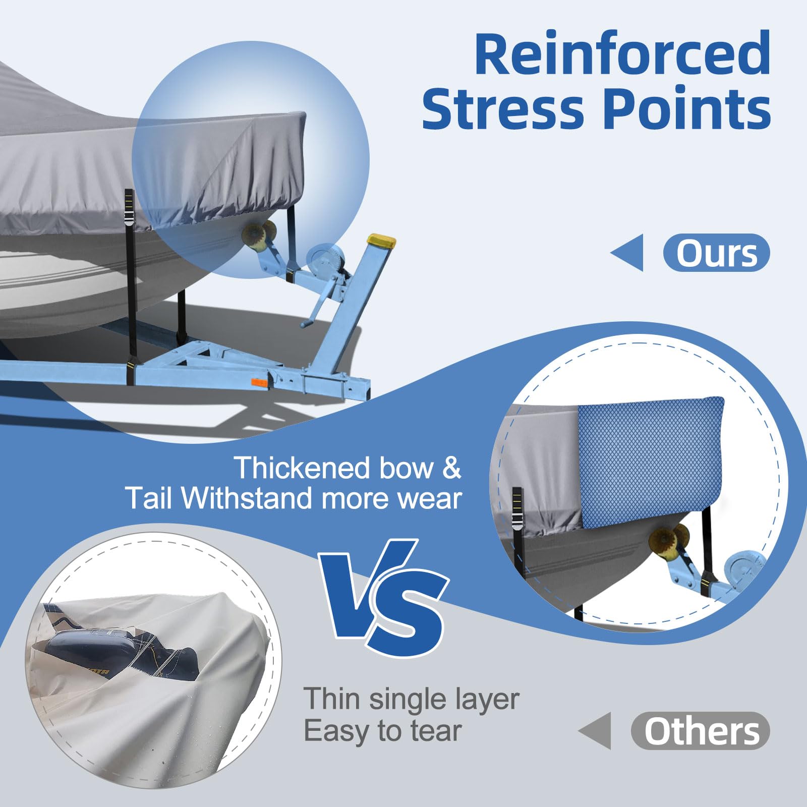 **900D Heavy Duty Waterproof Center Console Boat Cover for 17-19 FT Boats - Includes Motor Cover & Adjustable Windproof Buckles (Gray) - Ideal for Marine Protection & Outdoor Storage**