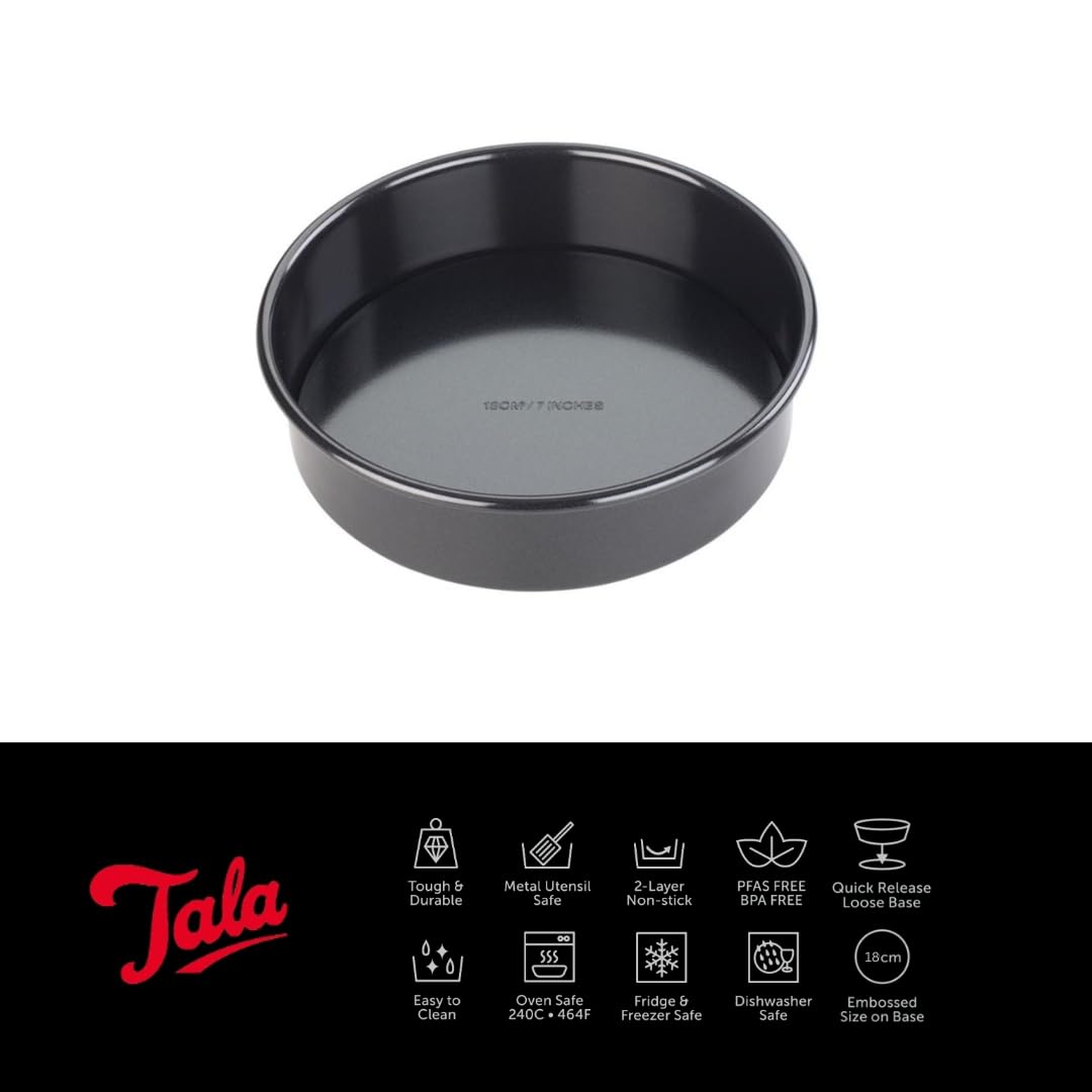 Non-Stick 7-Inch Sandwich Pan - Black - Perfect for Grilled Cheese, Breakfast Sandwiches & Paninis at Home
