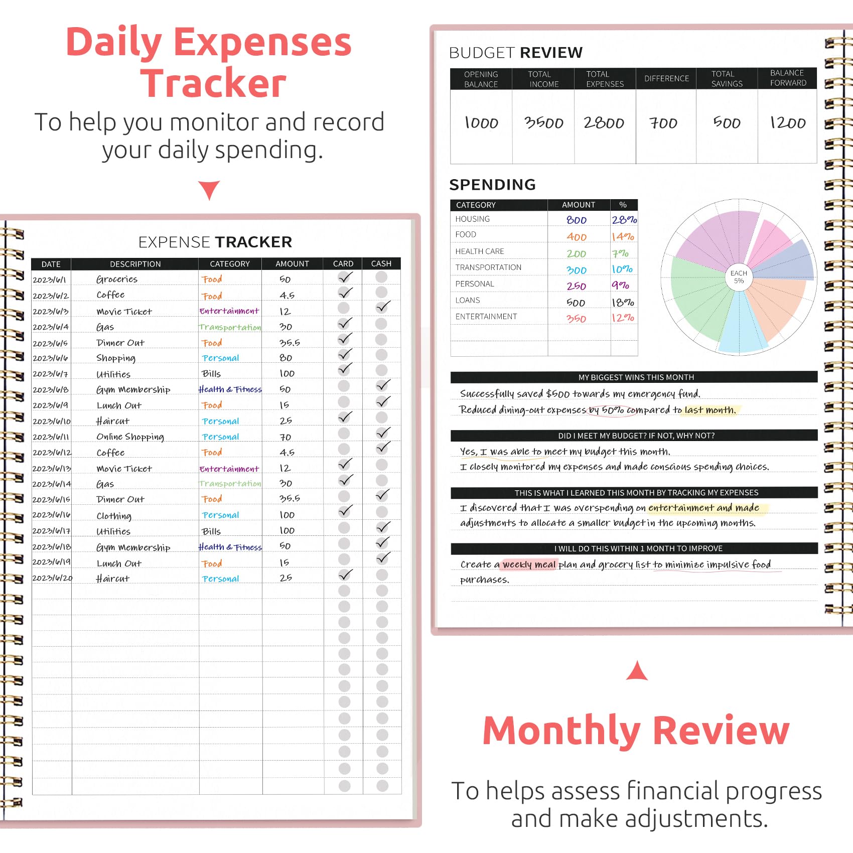 2024-2025 Budget Planner & Expense Tracker Notebook - Undated Monthly Finance Organizer, Bill Tracker & Money Management Journal for Personal Finance Control (Pink) | Perfect for Home Budgeting, Savings Goals & Financial Planning