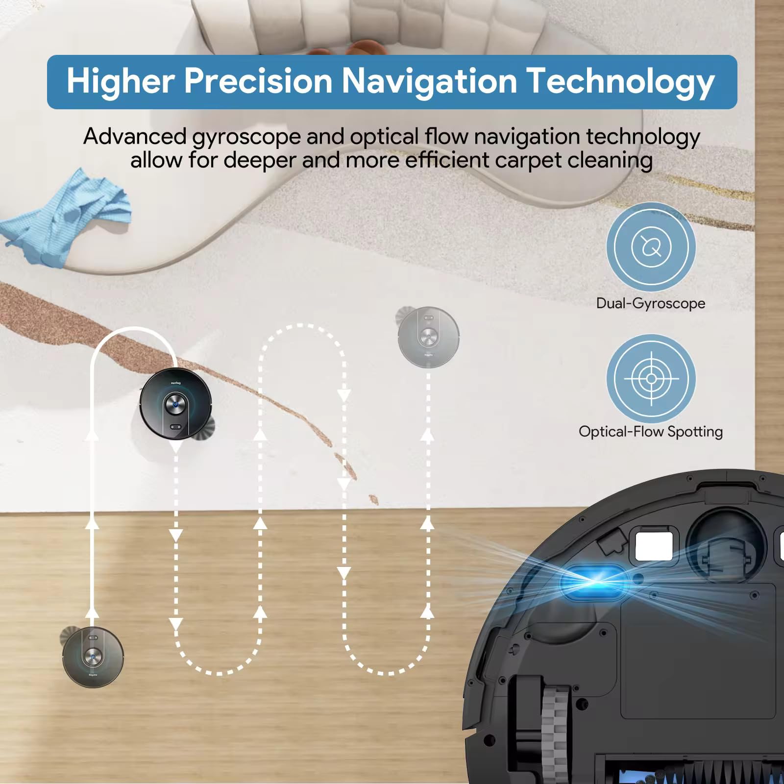 BG800 Robot Vacuum Cleaner 3000Pa Strong Suction - Smart APP/Voice/Remote Control, Auto Self-Charging, Scheduled Cleaning - Perfect for Pet Hair, Hardwood Floors & Low-Pile Carpets (Black) | Ideal for Homes with Pets, Daily Floor Maintenance & Smart Home Integration