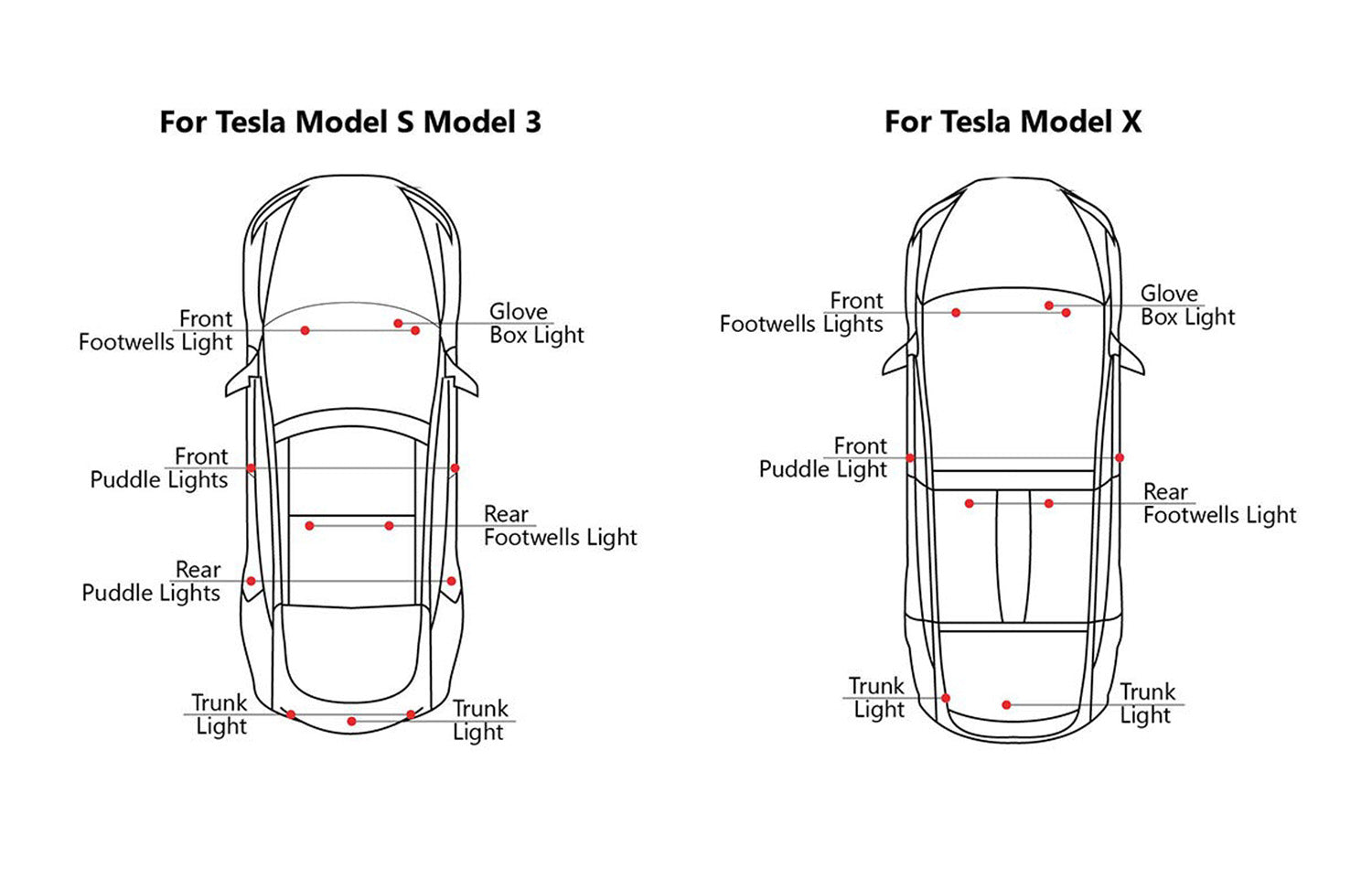 4 Pack Aqua Ice Blue LED Interior Light Kit for Tesla Model S 3 X - Upgrade Side Door, Trunk & Footwell Lighting | Perfect for Night Driving & Car Customization