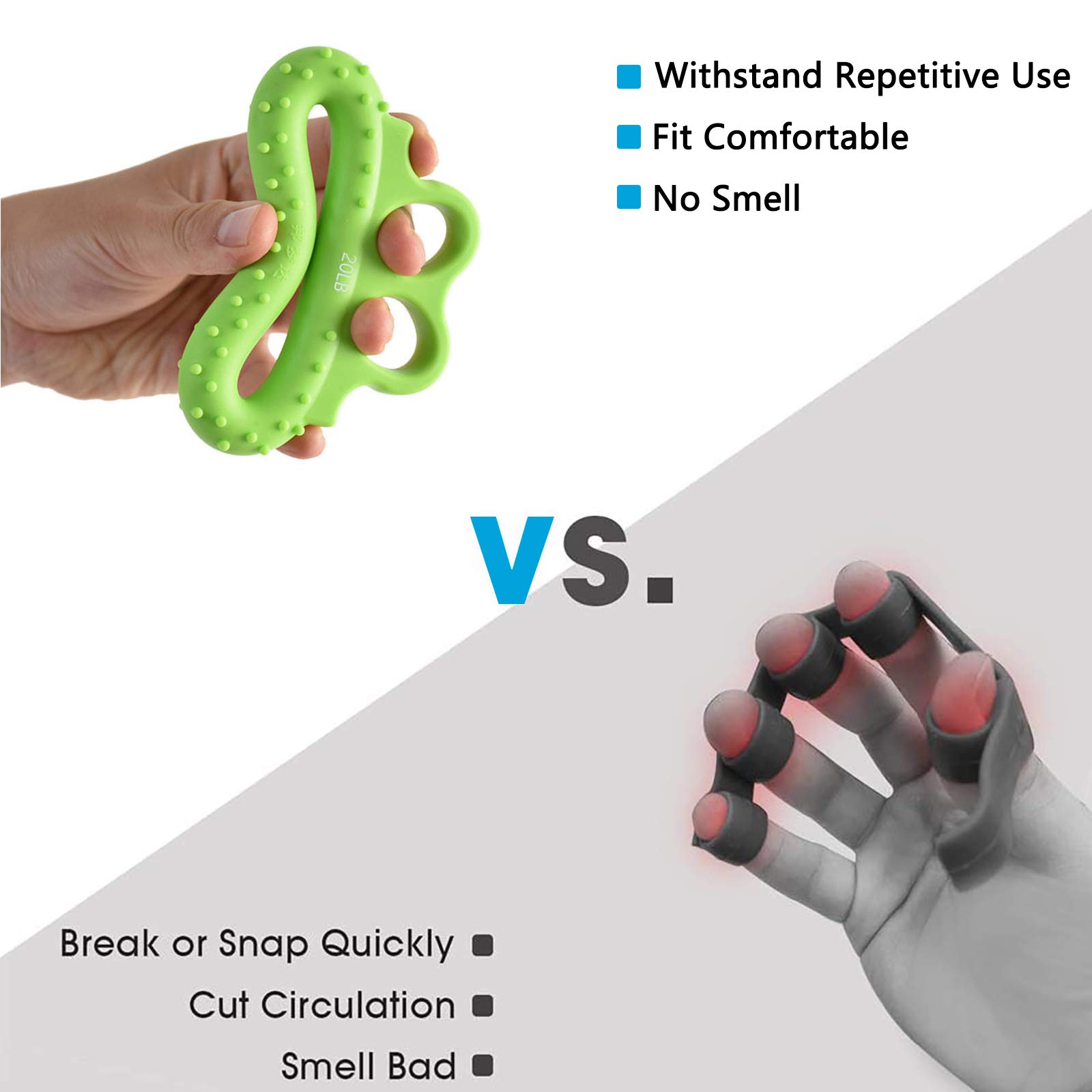 Fanwer 3-Level Hand Grip Strengthener Set - Finger Exerciser & Silicone Grip Strength Trainer with Resistance Bands - Wrist Pain Relief for Arthritis & Seniors - Perfect for Physical Therapy, Rehabilitation & Home Workouts (3PCS)