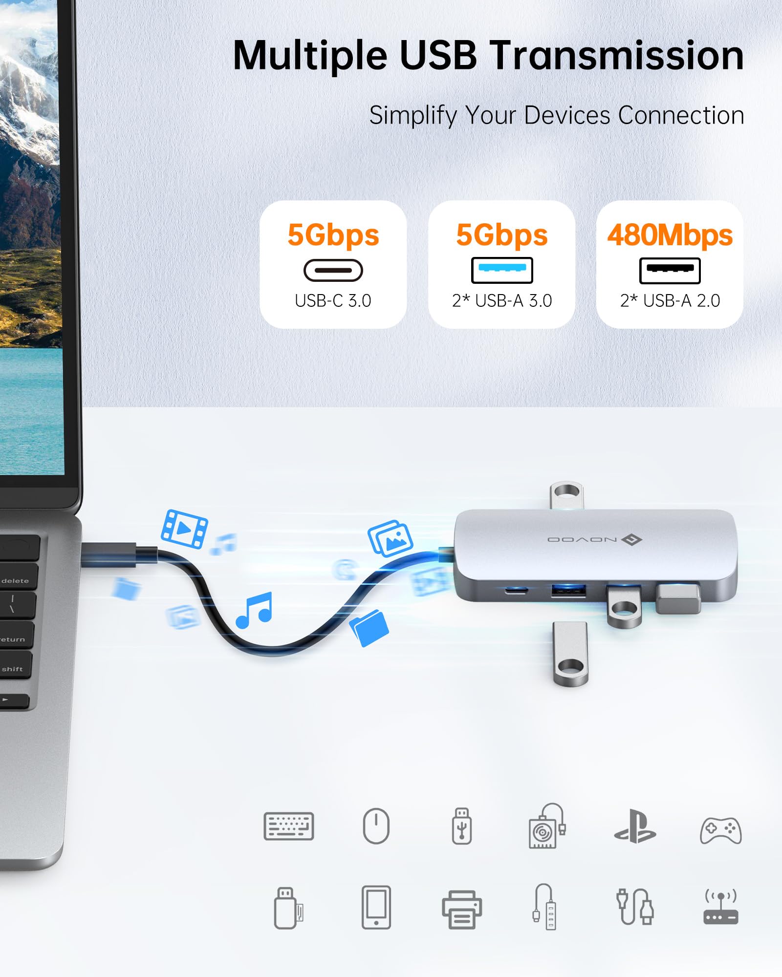 NOVOO 9-in-1 USB C Hub with 4K@60Hz HDMI, 5 USB Ports, 100W PD, SD/TF Card Reader - USB C Adapter for MacBook Pro/Air, HP, Dell, Lenovo, ASUS Laptops - Perfect for Home Office, Video Conferencing & Multi-Screen Workstations