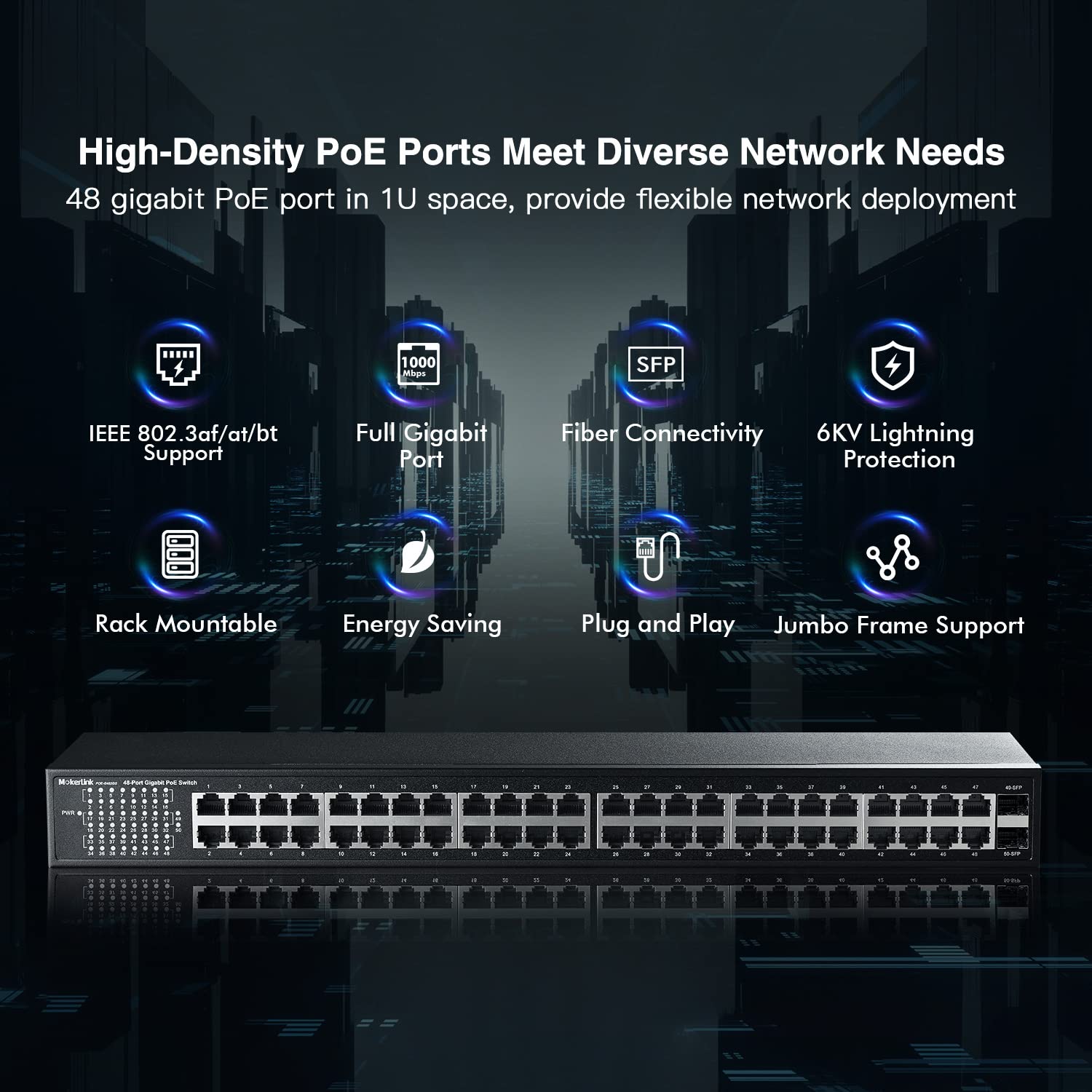 MokerLink 48 Port PoE Gigabit Switch with 2 SFP Ports | 400W IEEE 802.3af/at/bt Compliant | Metal Rackmount Unmanaged Ethernet Switch | Plug & Play for Office, Home, and Data Center Networking