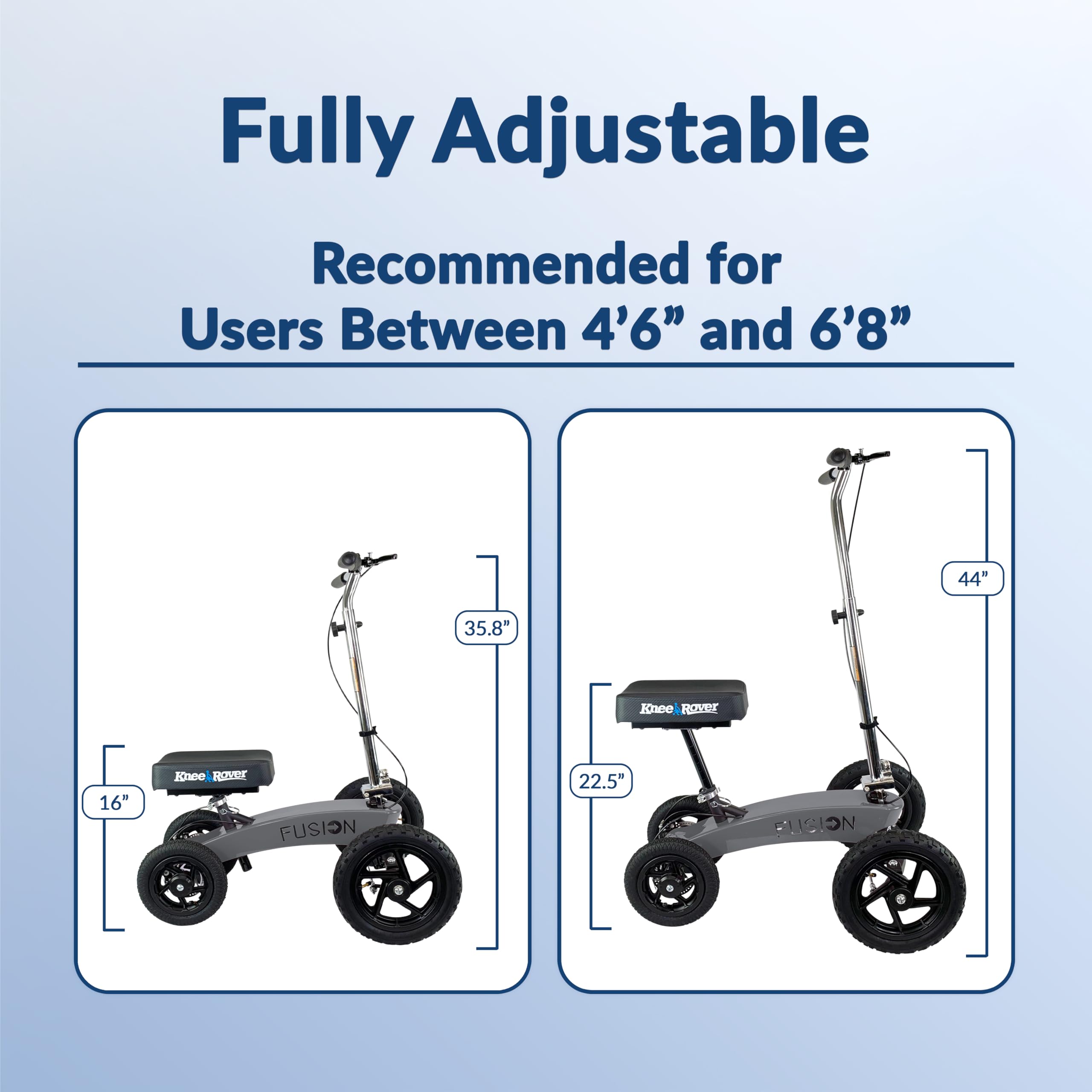 KneeRover All-Terrain Fusion Patented 4-Wheel Steering Knee Scooter for Adults - Heavy Duty Knee Walker for Foot Surgery, Broken Ankle & Foot Injuries - Mobility Aid for Post-Surgery Recovery & Daily Use