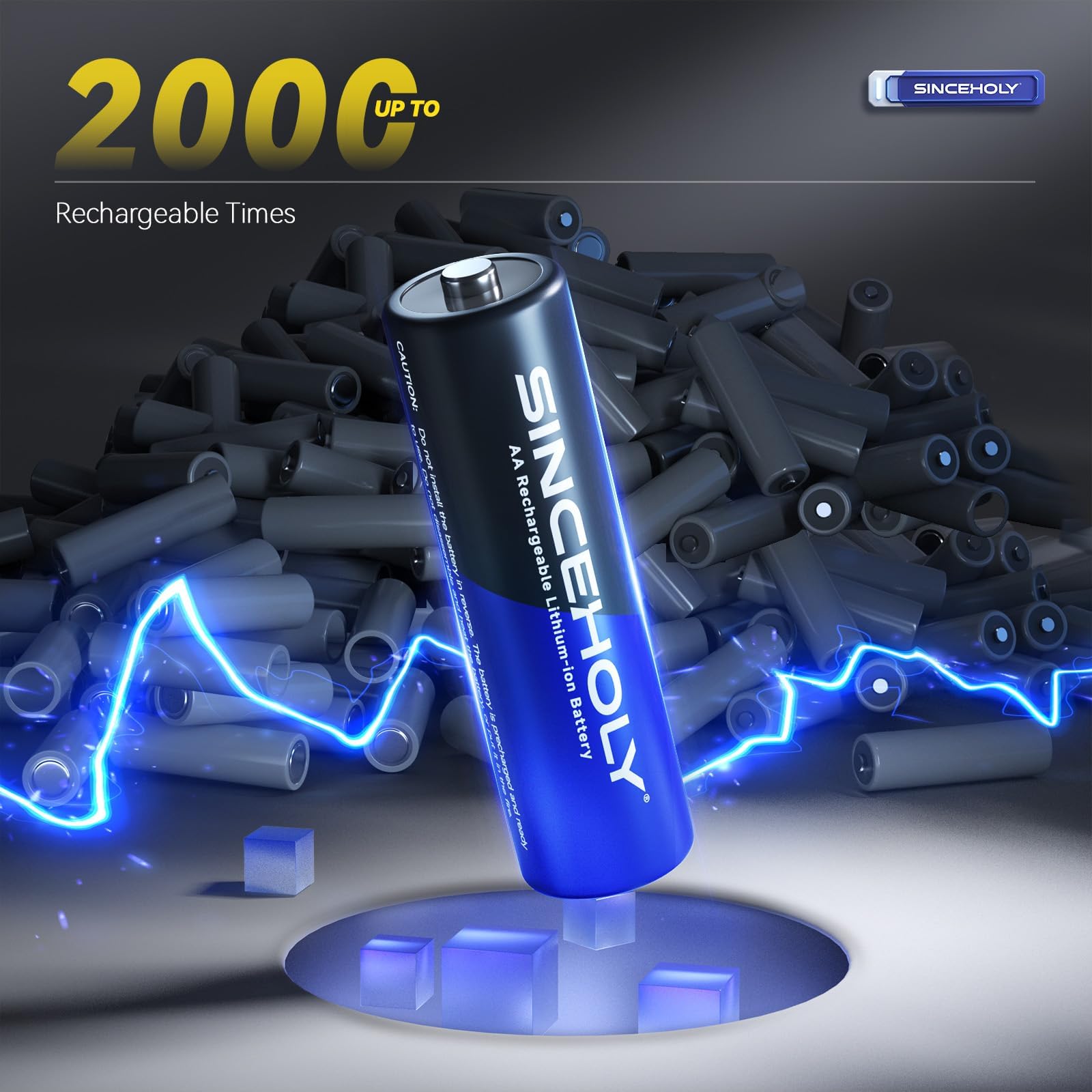8 Pack Rechargeable Lithium AA Batteries with Fast Charger - 1.5V High Power 3600mWh Double A Li-ion Batteries (2000+ Cycles) - Perfect for Cameras, Flashlights, Toys & Smart Home Devices