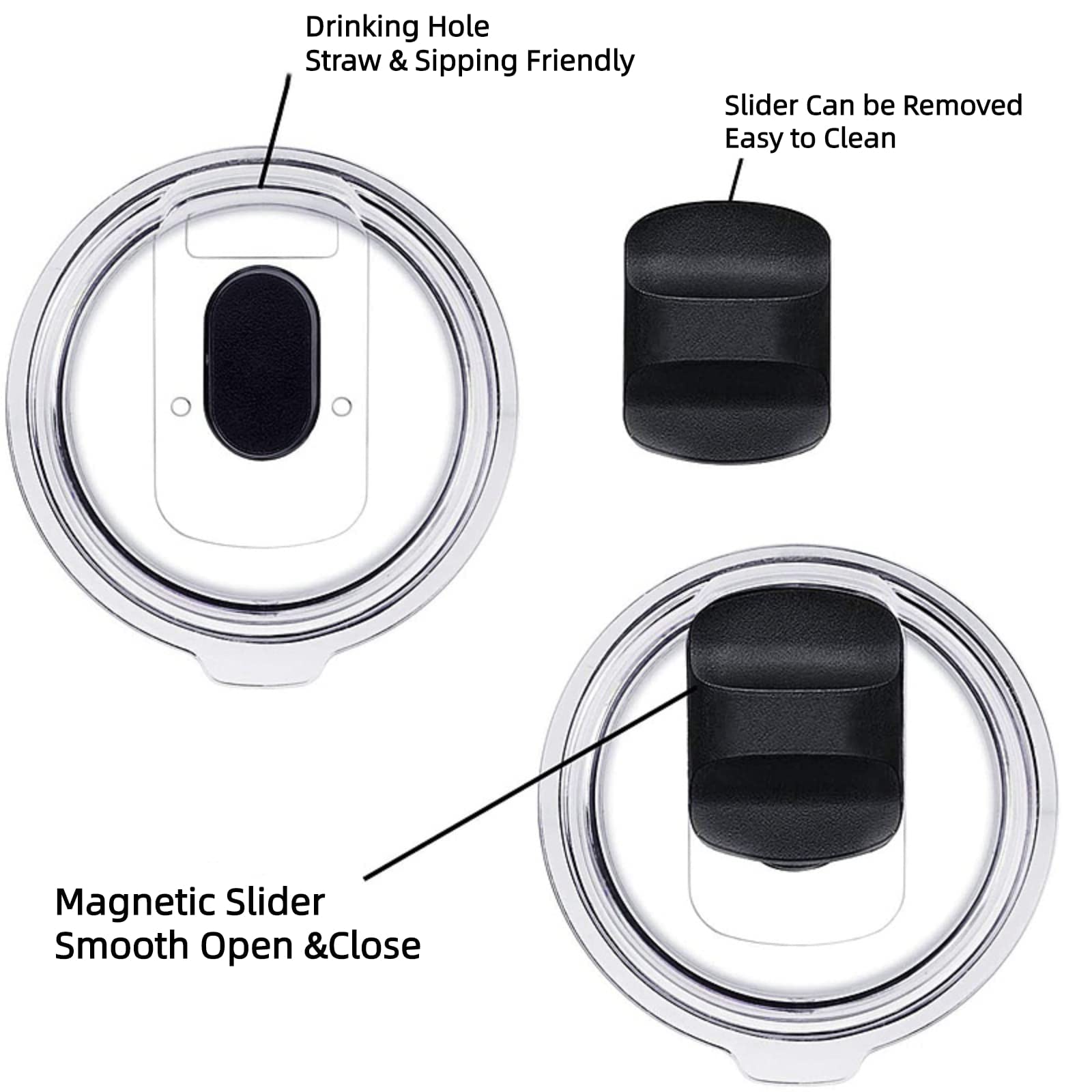 2 Pack Magnetic Tumbler Lids - 20 oz Leakproof Replacement Lids for YETI Rambler, Ozark Trail, RTIC Tumblers - Perfect for Coffee, Tea & Cold Drinks On The Go