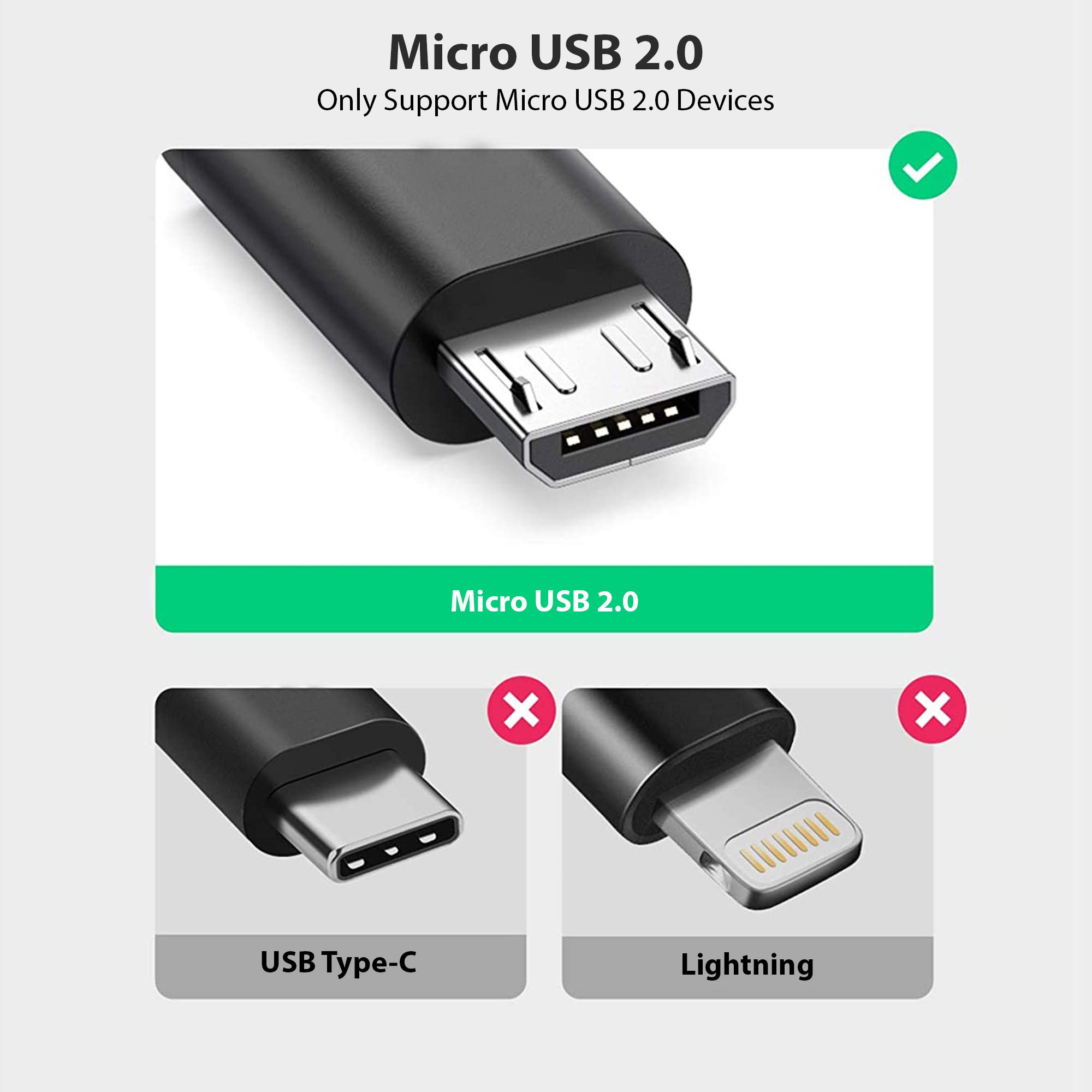 PRO OTG Power Cable for Yota YotaPhone - Micro USB to USB Adapter for Charging & Data Transfer - Connect USB Drives, Keyboards & More to Your Phone - Perfect for Travel, Work & Home Use