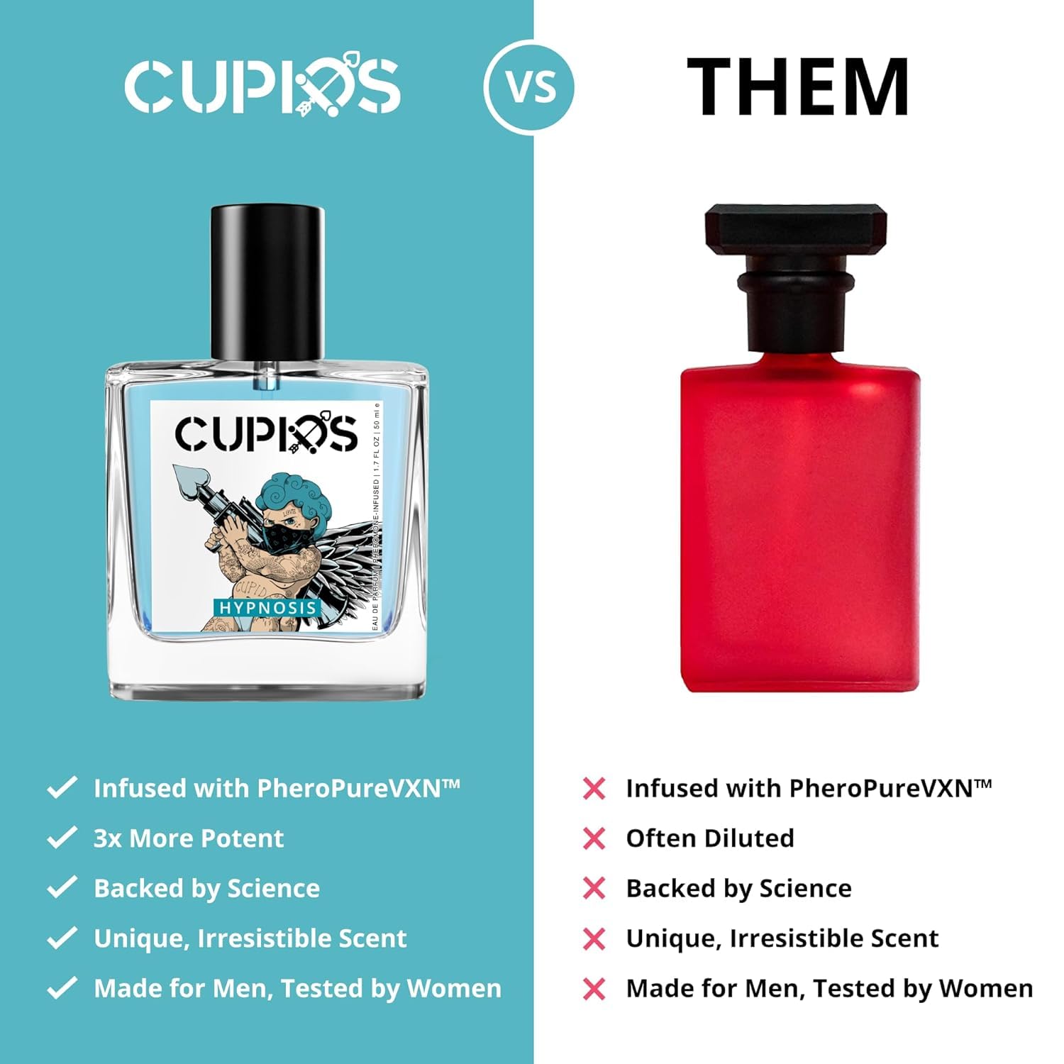 Best Cupid Hypnosis 2.0 Cologne for Men - Pheromone-Infused Attraction Scent | Long-Lasting Fragrance for Dating & Special Occasions