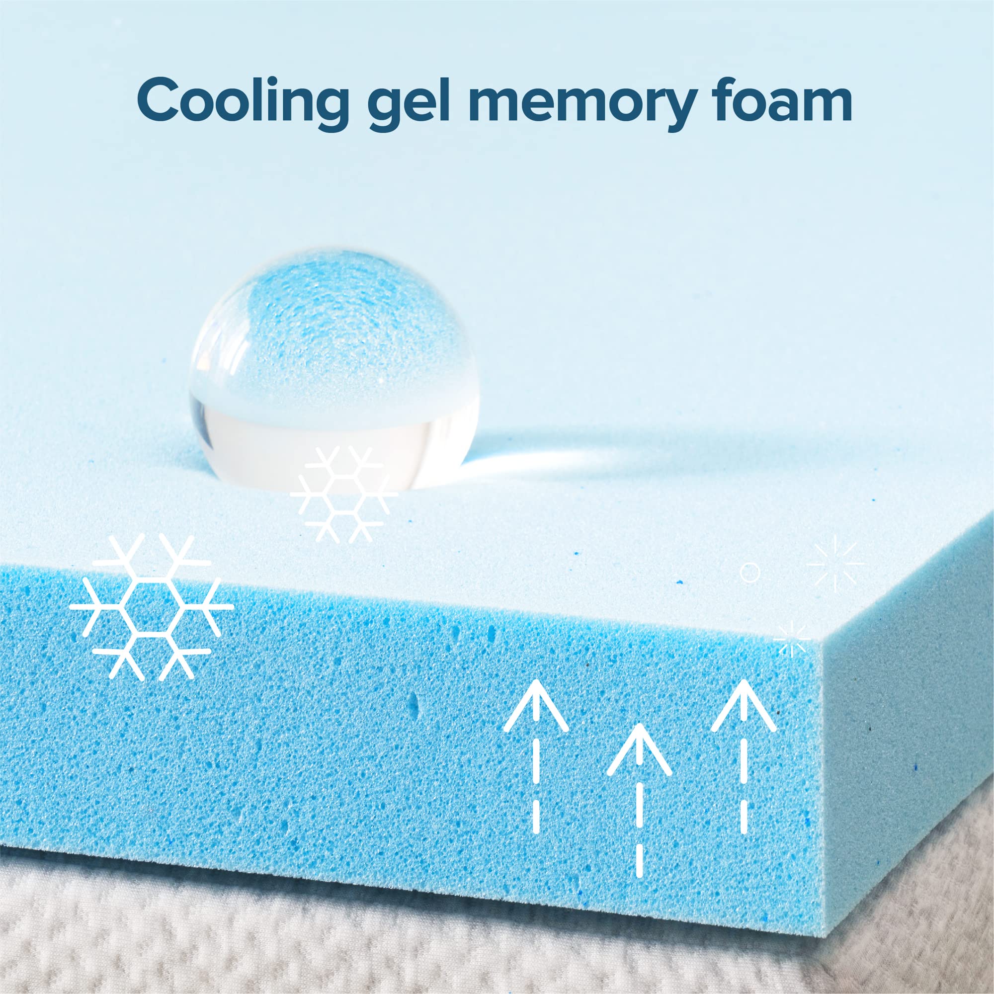 ZINUS 3 Inch Green Tea Cooling Gel Memory Foam Mattress Topper - King Size, CertiPUR-US Certified Cooling Gel Foam for Pressure Relief & Temperature Regulation - Perfect for Hot Sleepers & Bedroom Comfort Upgrade