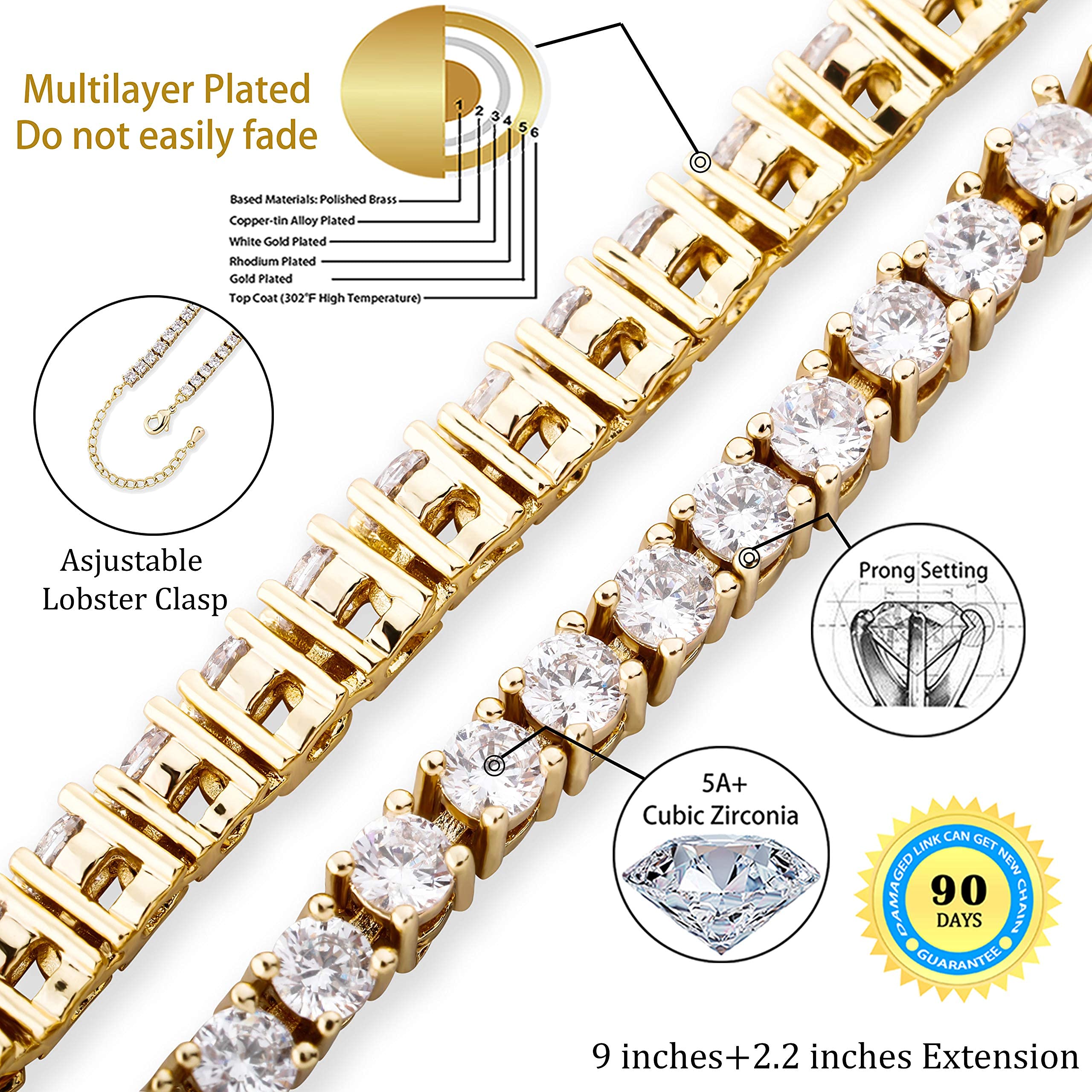 TOPGRILLZ 8mm Cuban Link Anklet for Women - Gold/Silver Tennis Chain Ankle Bracelet, Dainty Foot Jewelry Gift for Her - Perfect for Parties, Beach & Everyday Wear