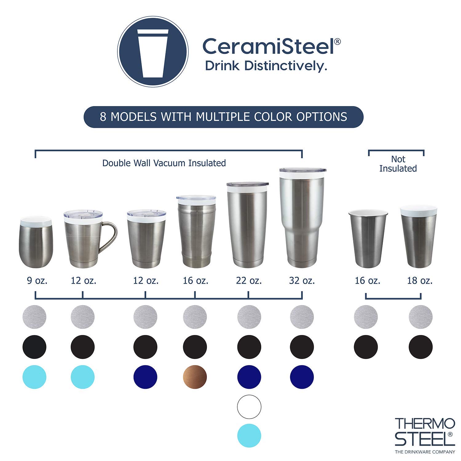 CeramiSteel 9oz Ceramic Wine Tumbler with Insulated Stainless Steel - Matte Black Finish, Durable Ceramic Rim & Inner Coating | Perfect for Red Wine, White Wine & Cocktails at Home, Parties or Outdoor Events