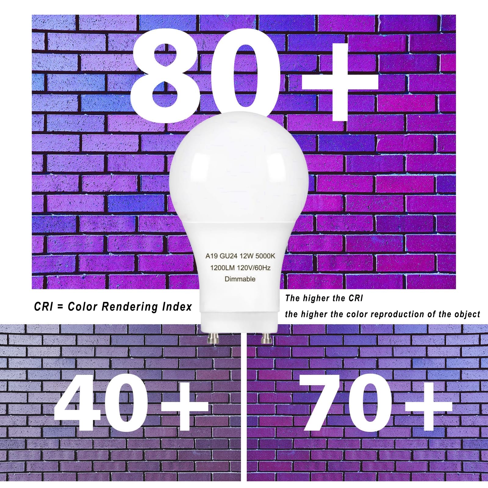 GU24 LED Bulbs 5000K Daylight White - Dimmable 12W (75W Equivalent) A19 Light Bulbs, 1200 Lumens, GU24 Twist Base - 4 Pack - Perfect for Home, Office & Commercial Lighting