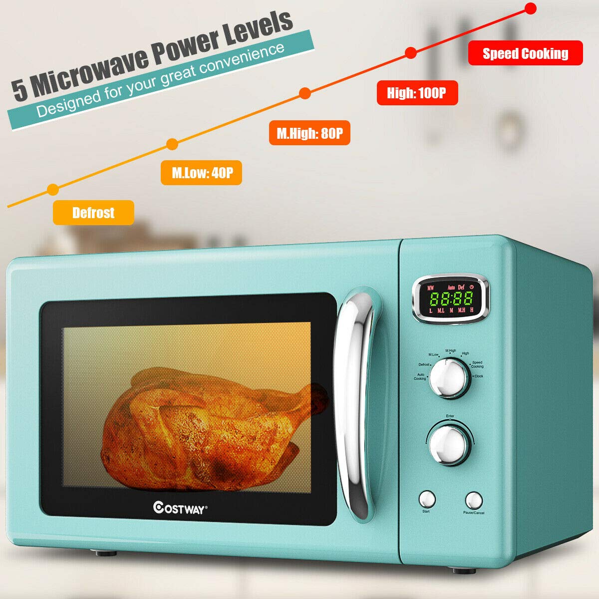 COSTWAY 0.9 Cu.ft Retro Microwave Oven - 900W Countertop Microwave with 5 Power Levels, Defrost, Auto Cook, LED Display, Glass Turntable & Child Safety Lock | Perfect for Small Kitchens, Dorms & Office Break Rooms