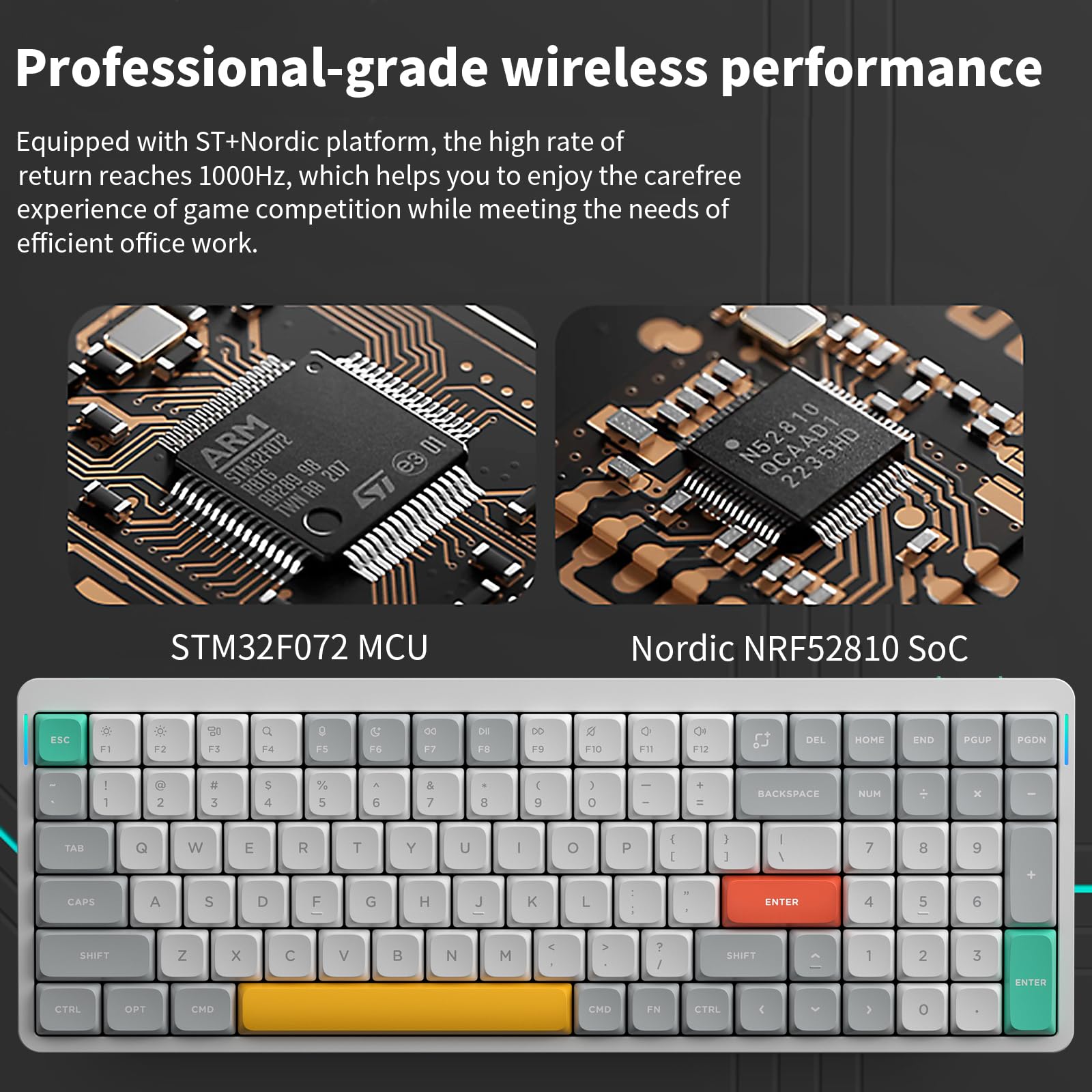 Nuphy Air96 V2 Wireless Mechanical Keyboard - Bluetooth 5.1, 2.4G, Wired for PC/Mac Gaming & Office