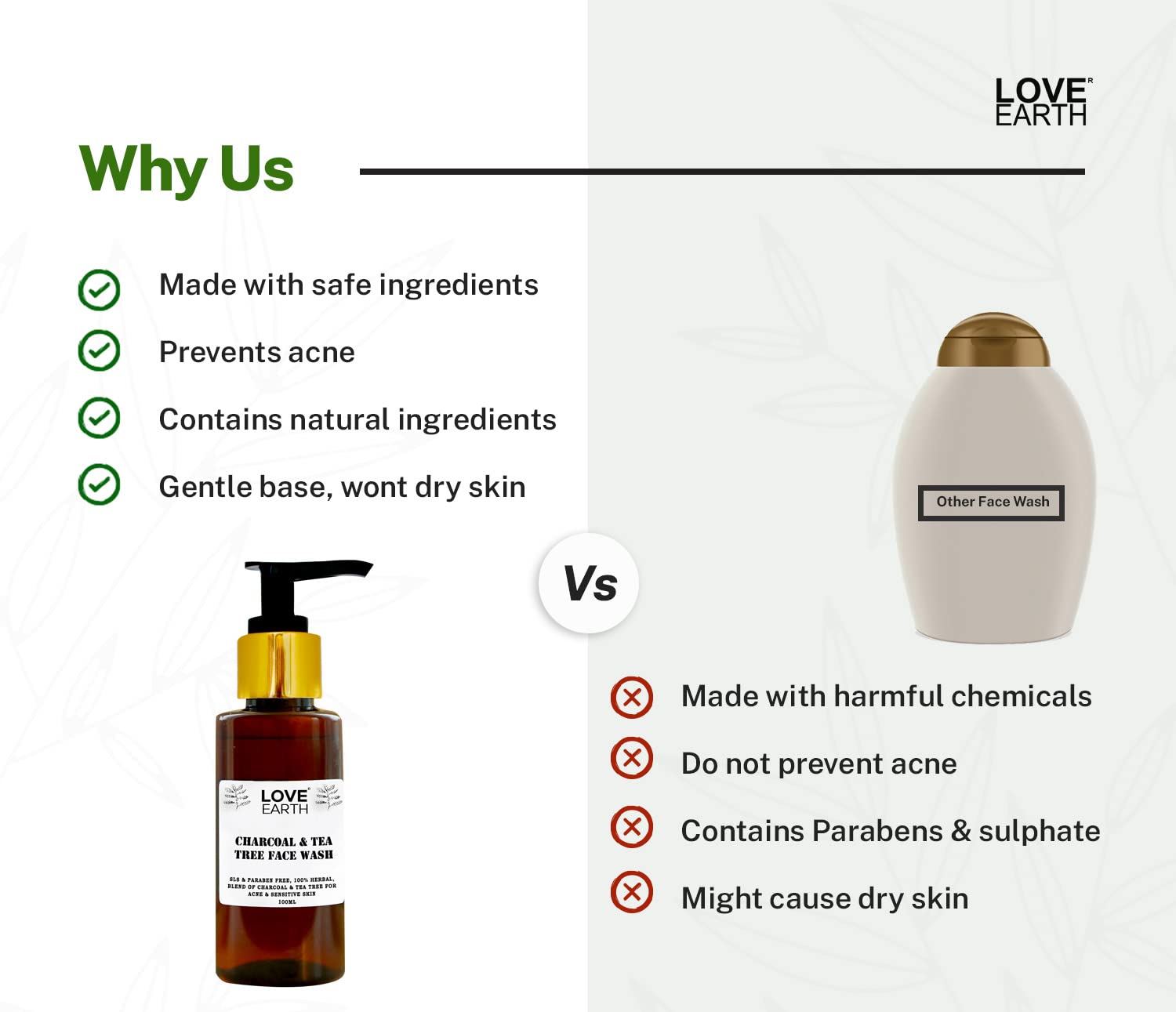 Love Earth Charcoal Tea Tree Face Wash for Oily Skin - Acne Treatment & Deep Pore Cleansing Detox (100ml) | Daily Skincare for Men & Women, Perfect for Morning & Night Routine