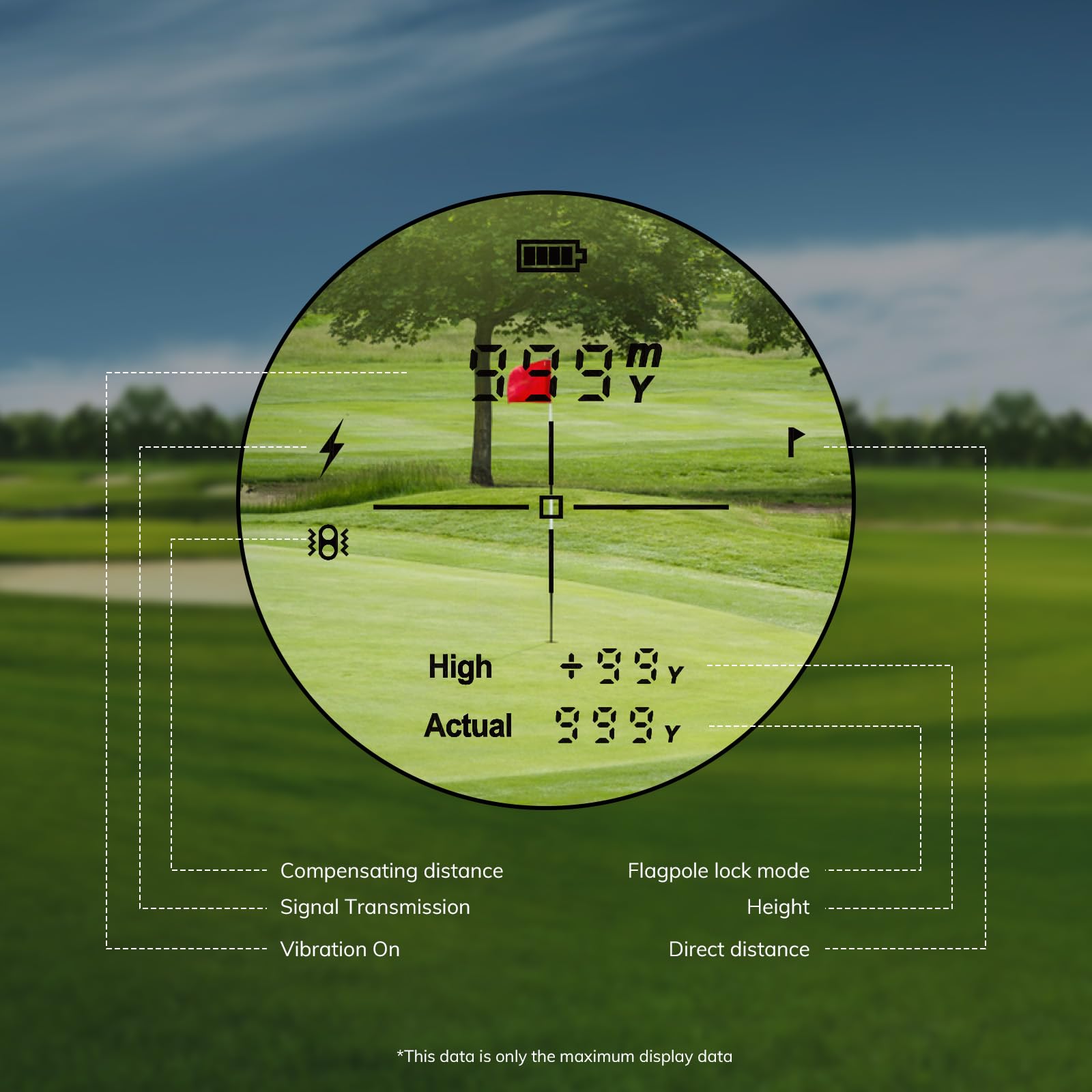 GC01 Golf Rangefinder with Slope Technology | Flag Lock & Vibration Alert | Rechargeable & Magnetic Stripe | Perfect for Tournament Play & Course Practice