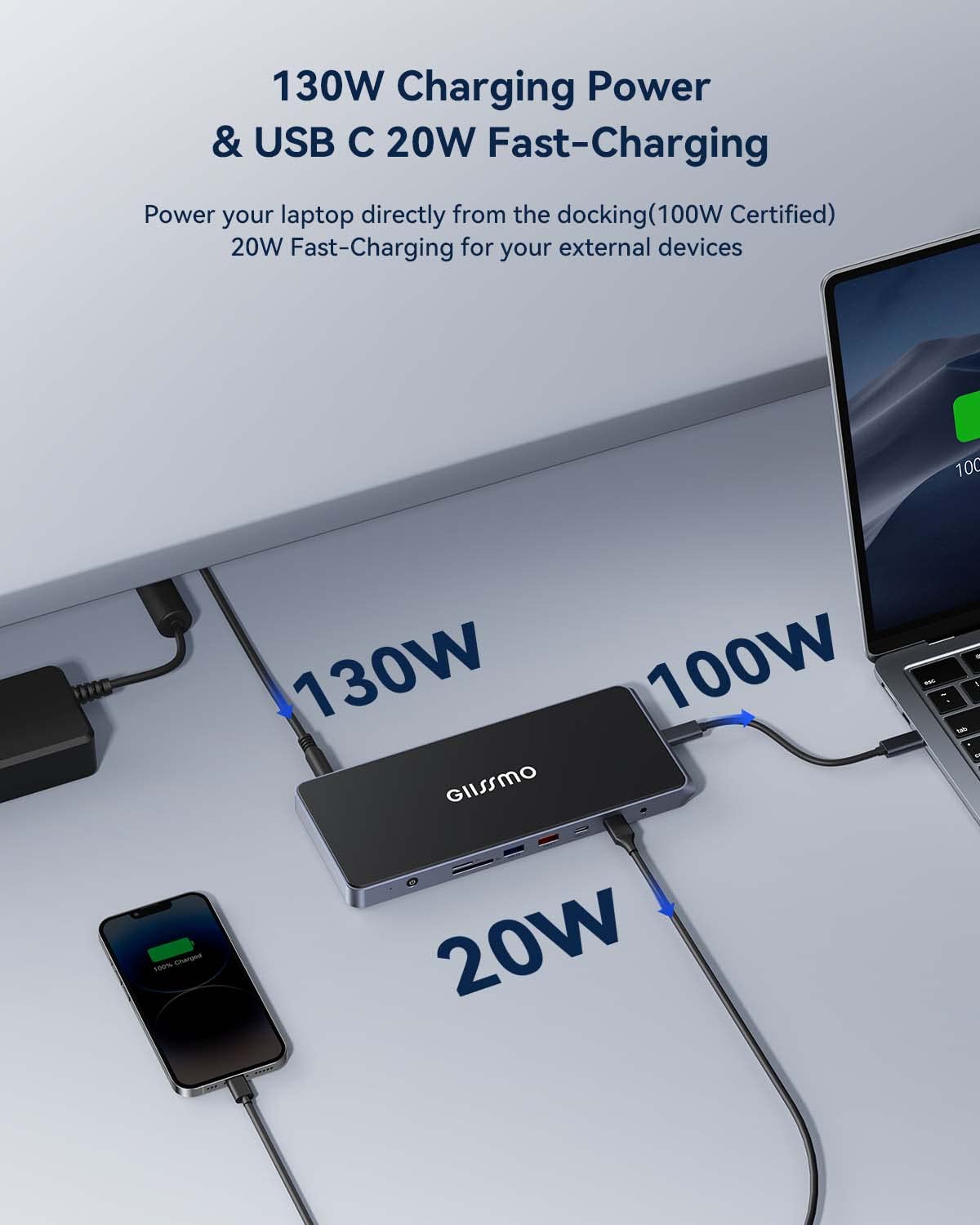GIISSMO USB C Docking Station Triple Monitor for Windows & Mac - 4K Triple Display with 130W Power Adapter, 10Gbps USB-C/A Ports, 20W Fast Charging, RJ45 Ethernet, USB 3.0/2.0, Audio Jack (Black) - Perfect for Home Office, Gaming Setup & Multi-Tasking Professionals