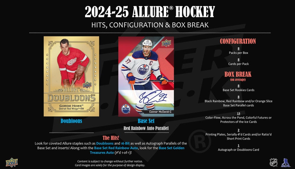 2024-25 Upper Deck Allure Hockey Hobby Box Case - 9 Boxes | Premium NHL Trading Cards Collection for Collectors & Investors | Perfect for Gifts, Trading, and Display