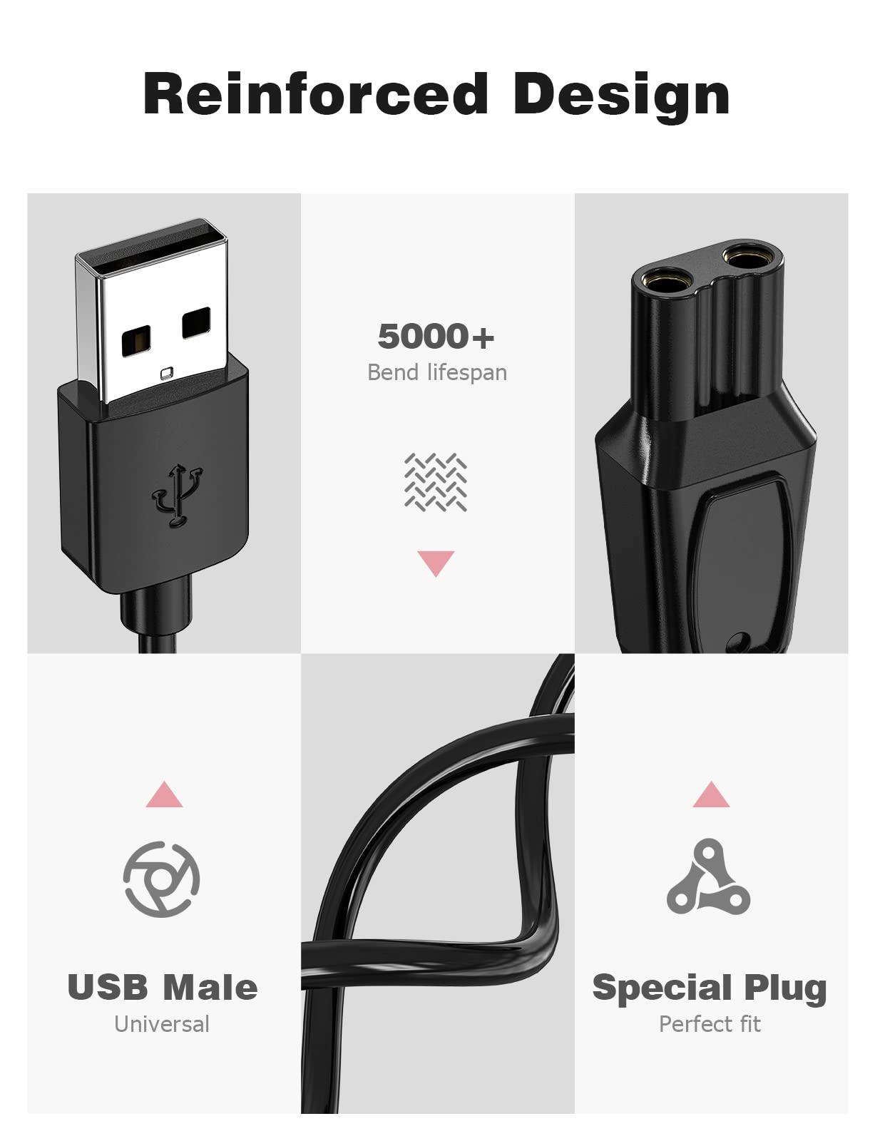 Original Skull Pitbull Charger Replacement - Mellbree USB Charging Cable Compatible with Skull Pitbull Electric Head & Face Shaver - Perfect for Home, Travel & Gym Use