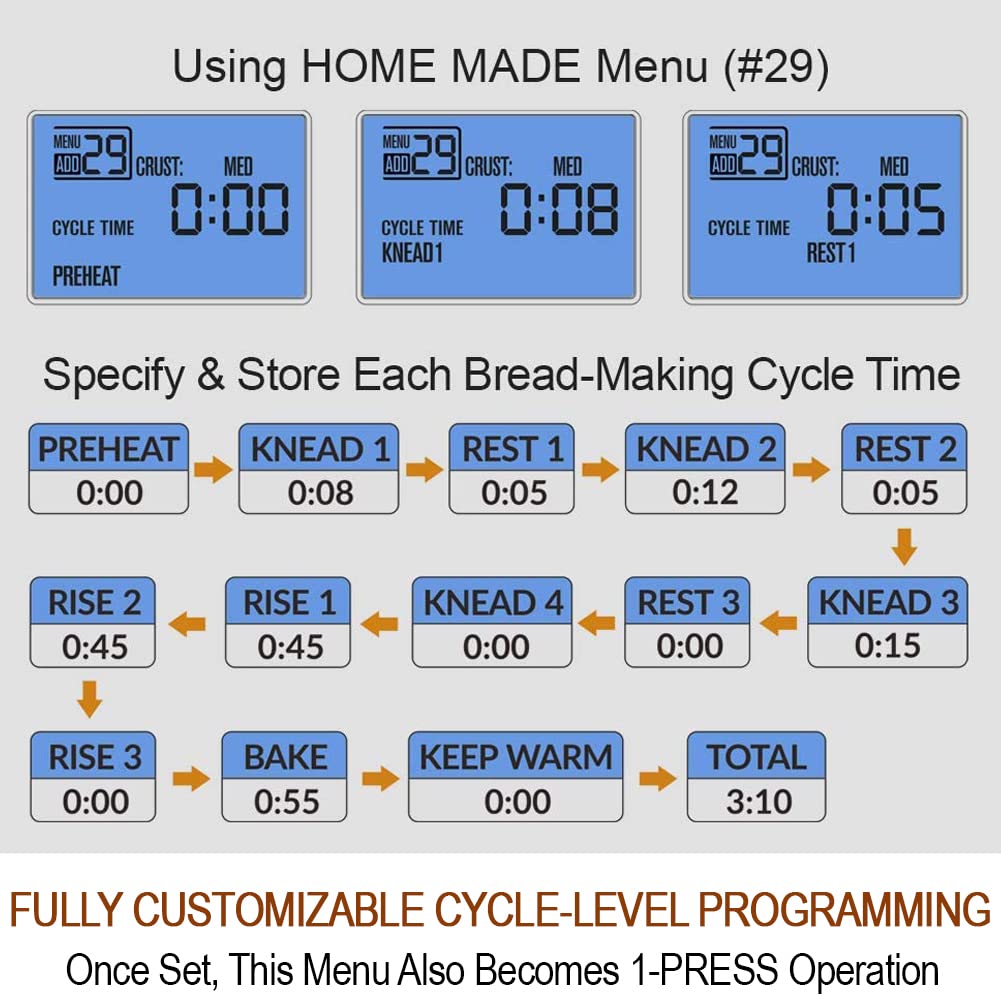**KITCHENARM 29-in-1 Smart Bread Maker Machine with Gluten-Free Setting (2LB, 1.5LB, 1LB) - Stainless Steel Bread Maker with Homemade Cycle & Recipes - Perfect for Whole Wheat, White, and Artisan Bread Baking at Home**    *(Ideal for Home Bakers, Gluten-Free Diets, and Healthy Homemade Bread Lovers)*