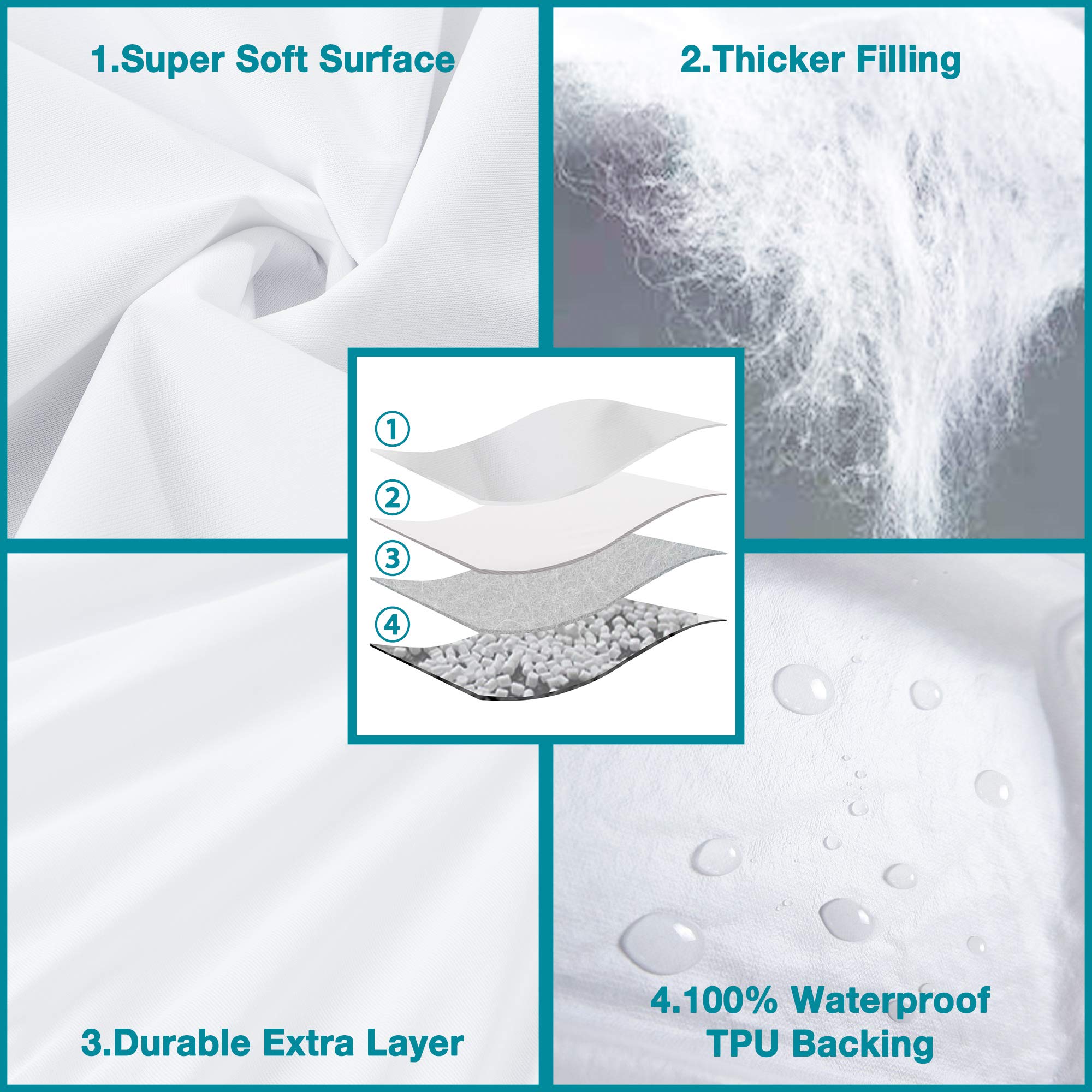 Lunsing 2 Pack Waterproof King Size Mattress Protector - Noiseless, Breathable & Soft Mattress Pad Cover with 6-18 Inch Deep Pocket - White - Perfect for Bedroom, Guest Room & Allergy Protection