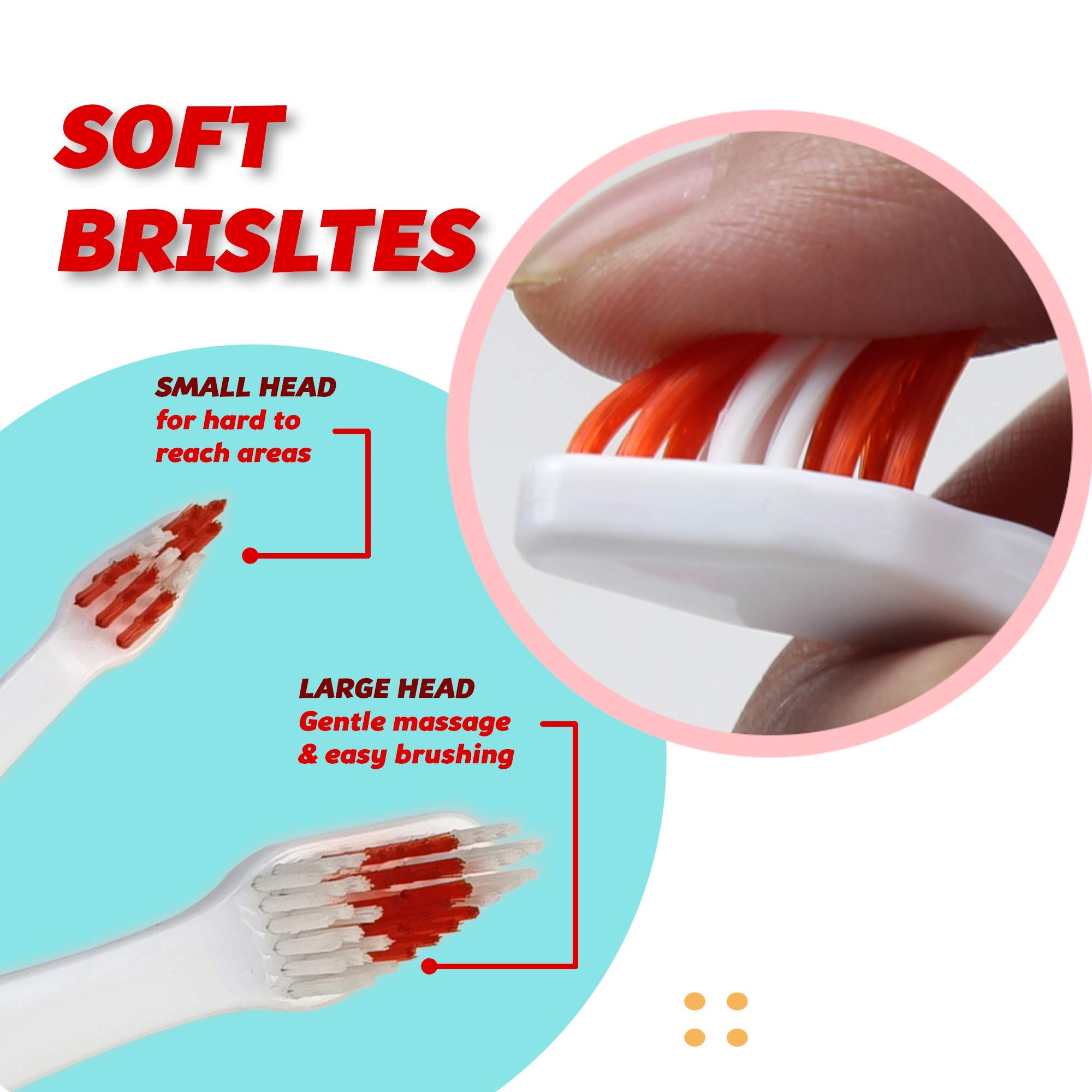 Pet Toothbrush for Dogs & Cats - Soft Bristles Dual Head Toothbrush for Easy Teeth Cleaning & Dental Care | Non-Slip Grip | Perfect for Daily Oral Hygiene at Home or Travel