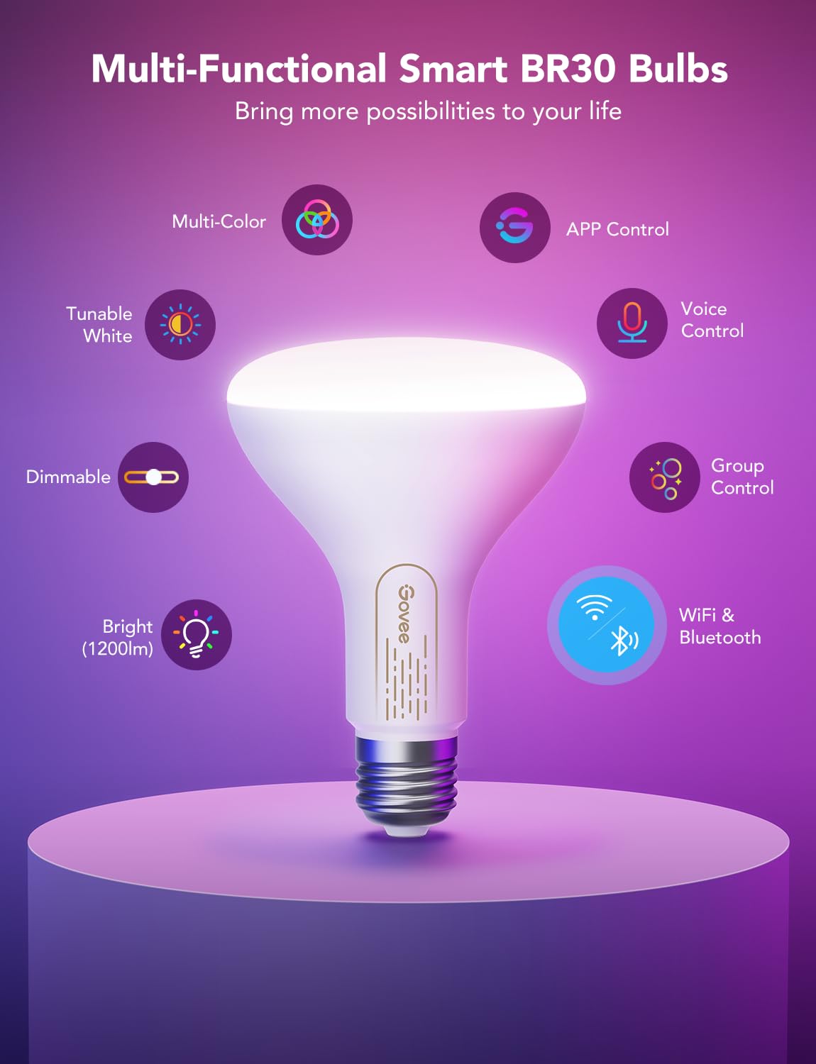 Govee Smart LED Light Bulbs 6 Pack - 1200 Lumens Dimmable BR30 RGBWW WiFi/Bluetooth Color Changing Bulbs with 16 Million Colors, Music Sync, Works with Alexa & Google Assistant - Perfect for Home Theater, Gaming Room & Party Lighting