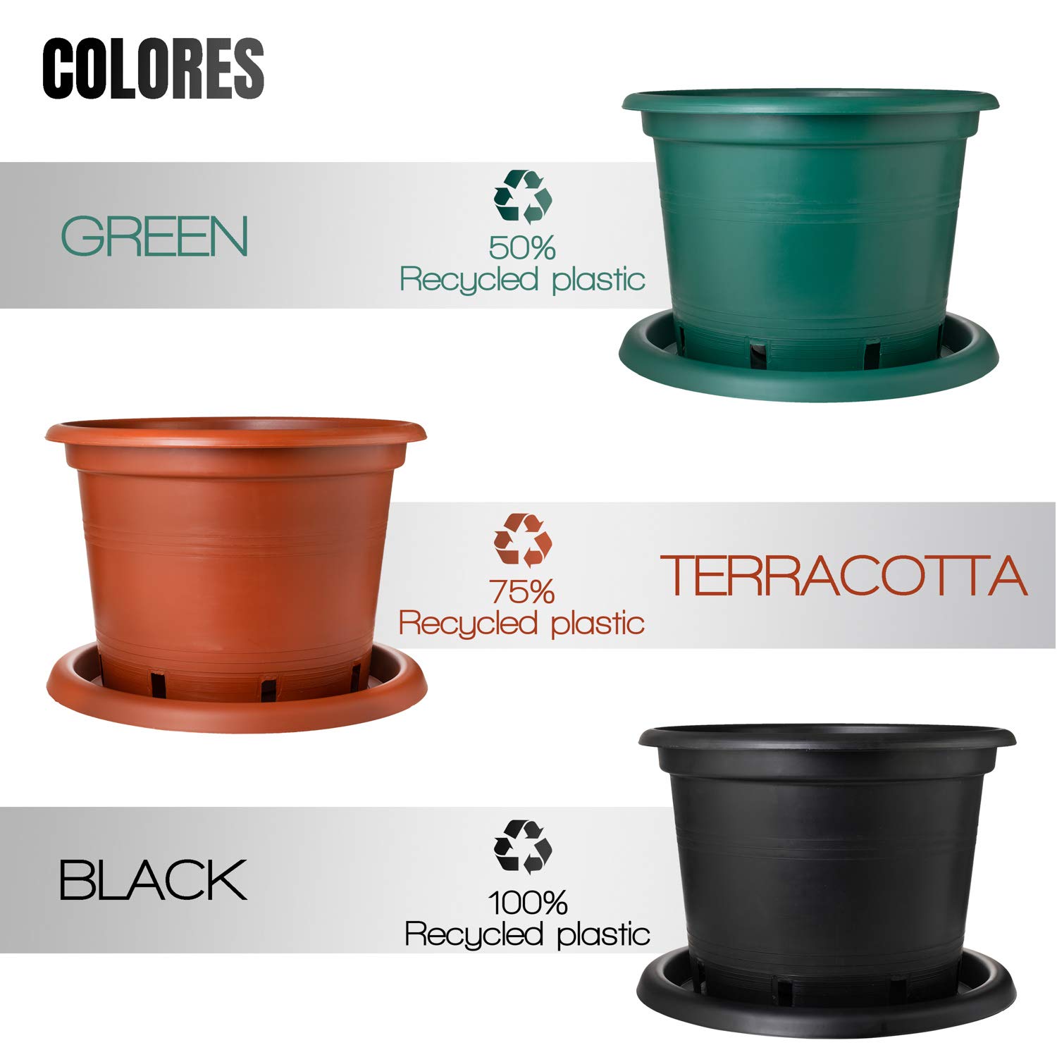 5-Pack Black 12 Gallon Plastic Plant Pots with Saucers - Heavy Duty Nursery Pots with Drainage Holes for Indoor/Outdoor Plants - Perfect for Houseplants, Flowers, Vegetables & Herb Gardening
