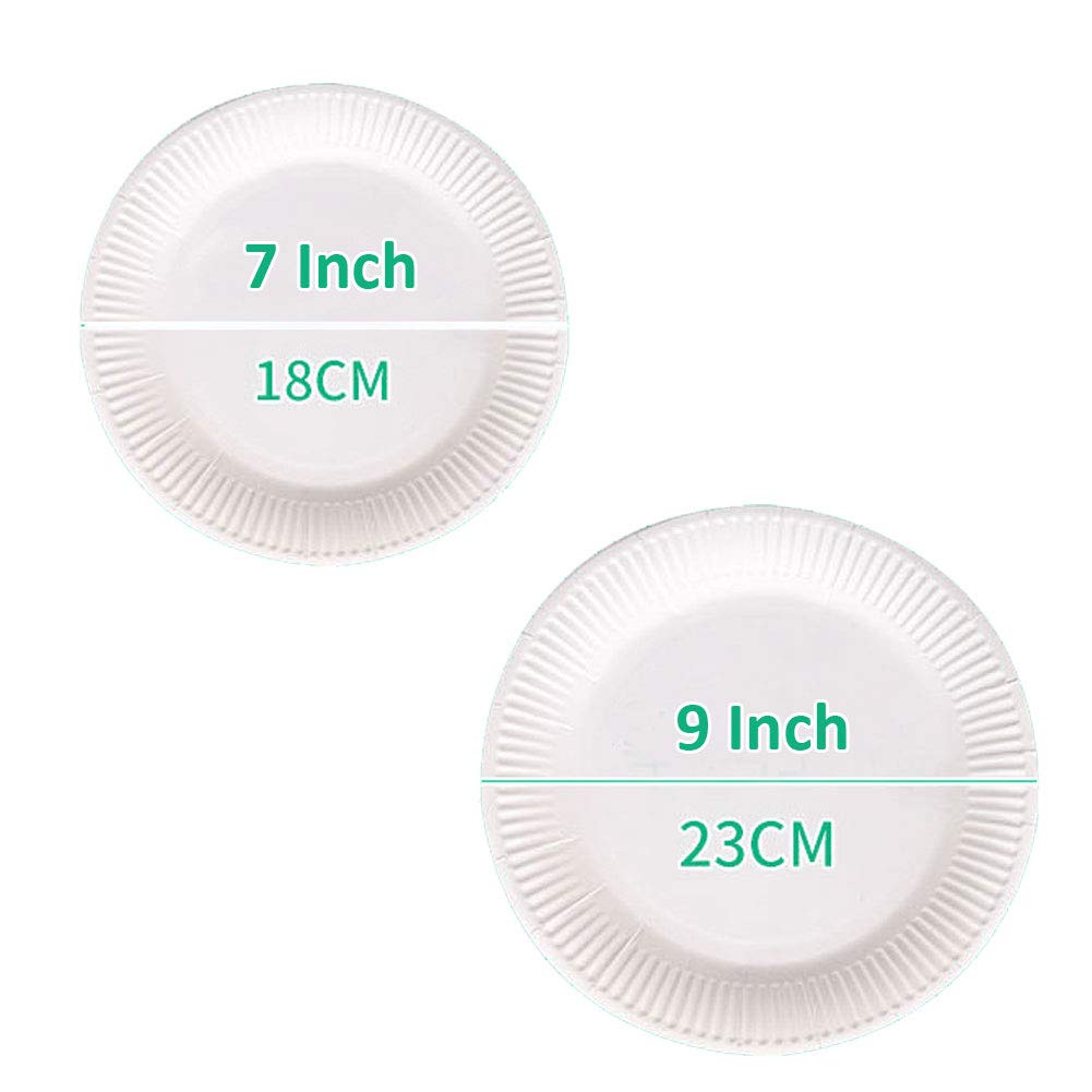 Lependor 50 Pack 7-Inch White Disposable Paper Plates - Eco-Friendly Dinnerware for Parties, Picnics & Everyday Use