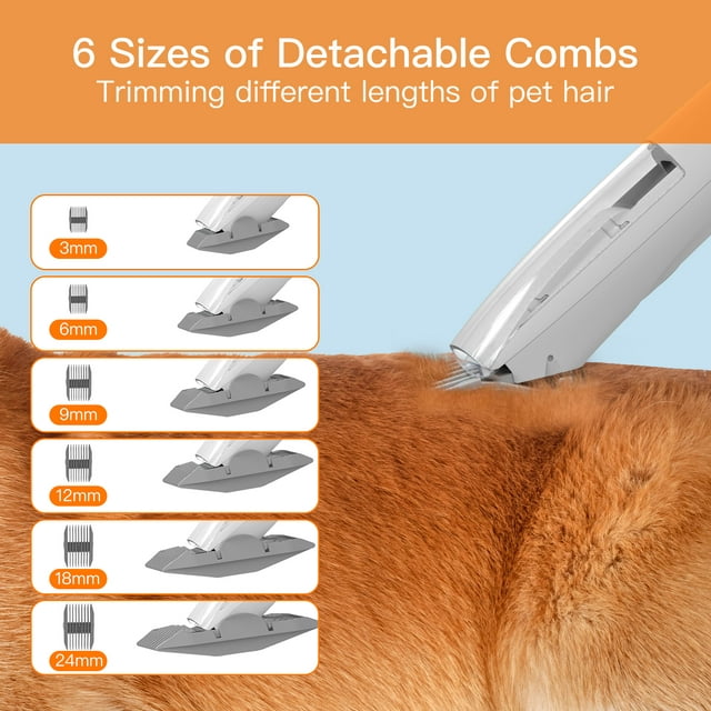 Airrobo PG100 Professional Pet Grooming Kit for Dogs & Cats - Complete Hair Clipper, Brush, Scissors & Nail Trimmer Set for Home Grooming & Shedding Control