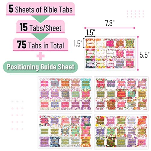 Mr. Pen Bible Tabs - 75 Laminated Bible Index Tabs for Old & New Testament, Scripture Journaling Supplies, Bible Study Accessories for Women & Men | Perfect for Bible Marking, Scripture Organization & Church Study Groups
