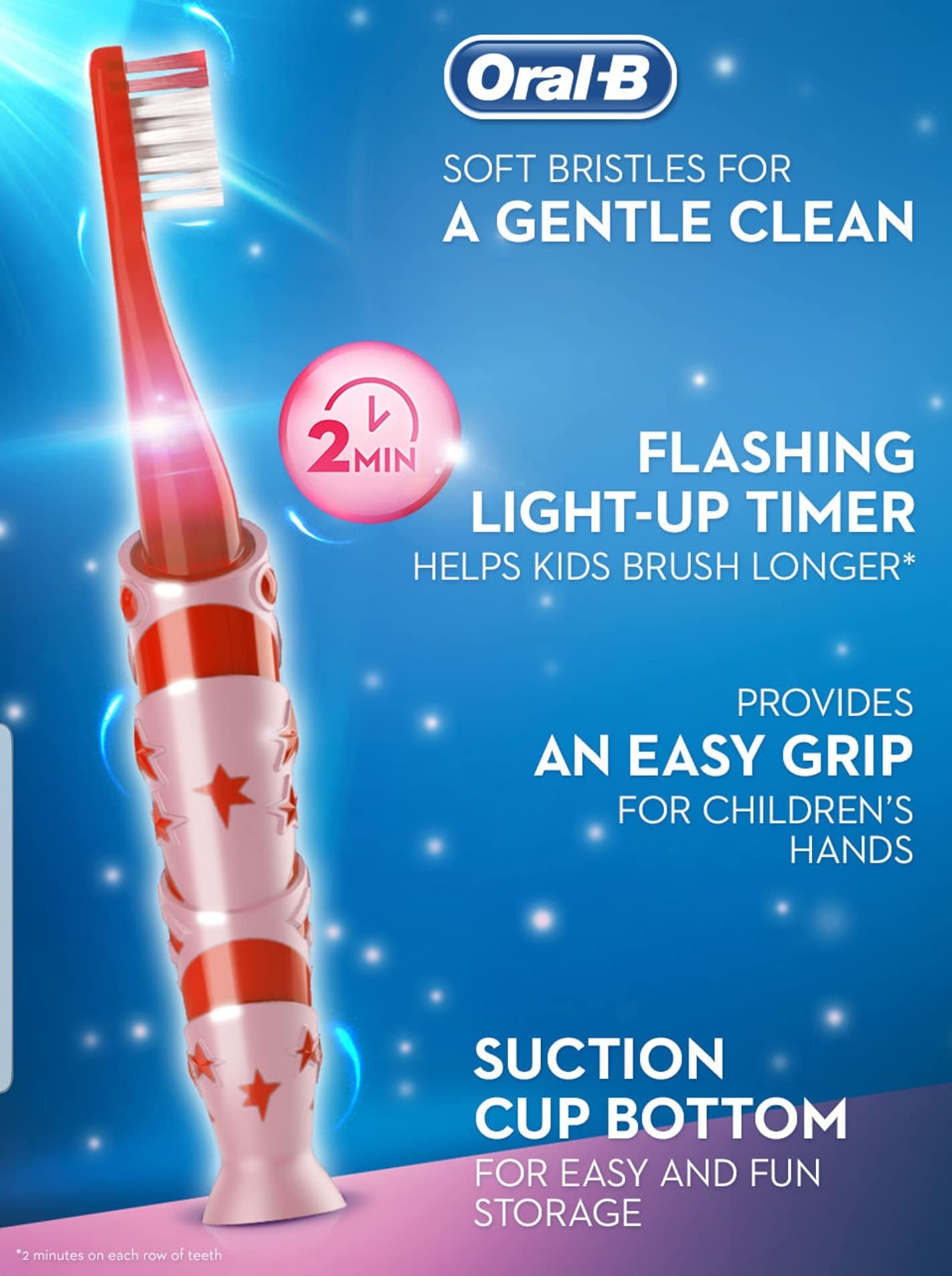 Oral-B Kids Electric Toothbrush with Timer & LED Lights - Rechargeable Battery, Soft Bristles for Gentle Cleaning - Fun Pink Color for Girls & Boys - Perfect for Daily Brushing Routine & Travel