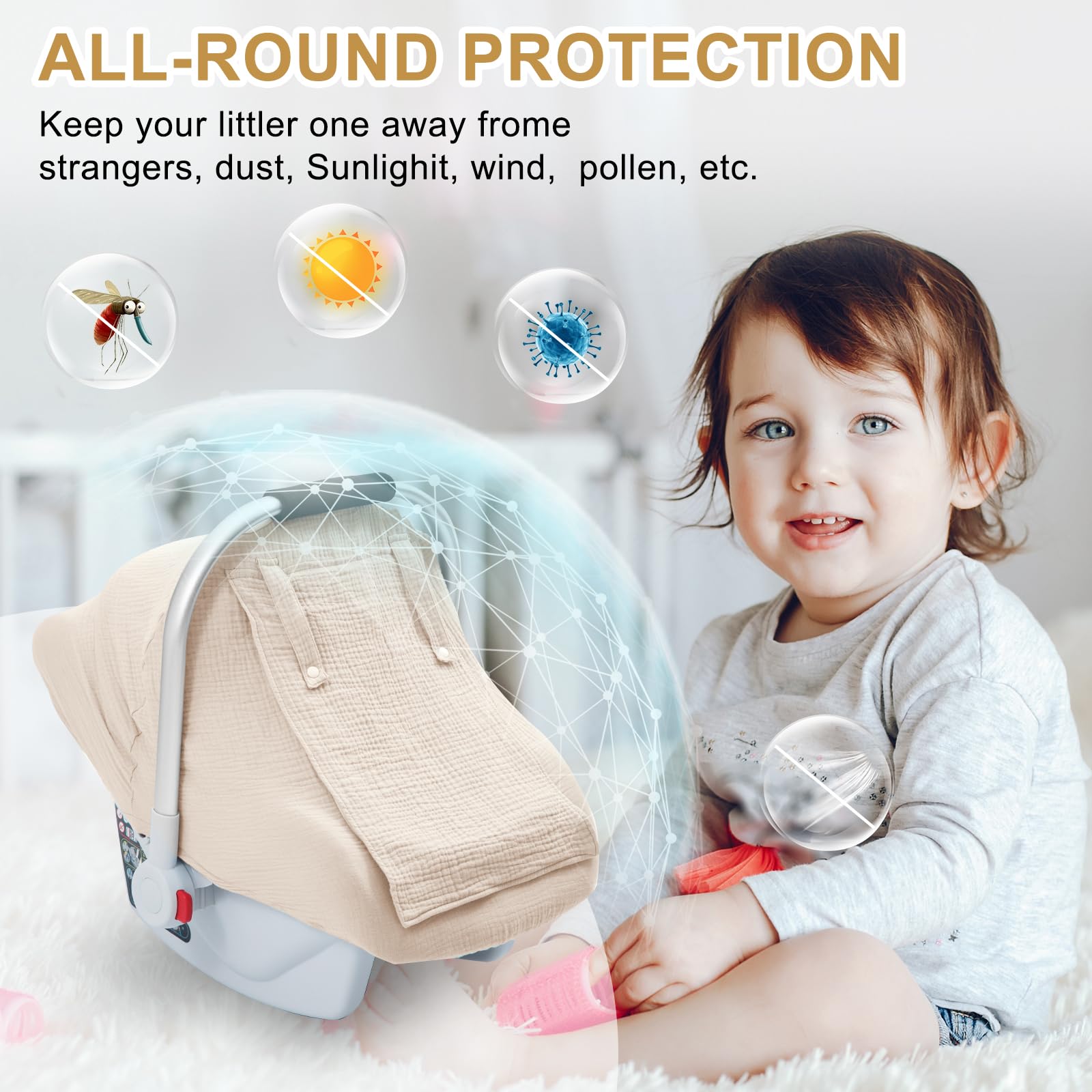 3 Layer Muslin Baby Car Seat Cover with Mesh Peek Window - Breathable Infant Car Seat Canopy for Winter - Windproof & Sun Protective Carrier Cover for Stroller - Perfect for Newborns, Travel & Outdoor Protection