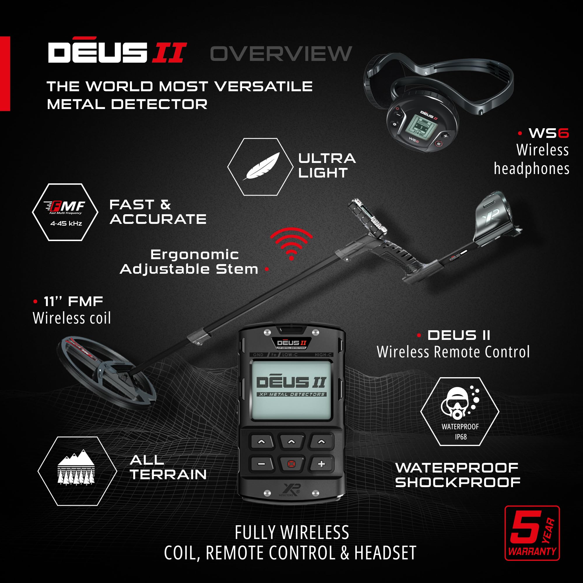 Deus II Metal Detector with 28 FMF Coil (11