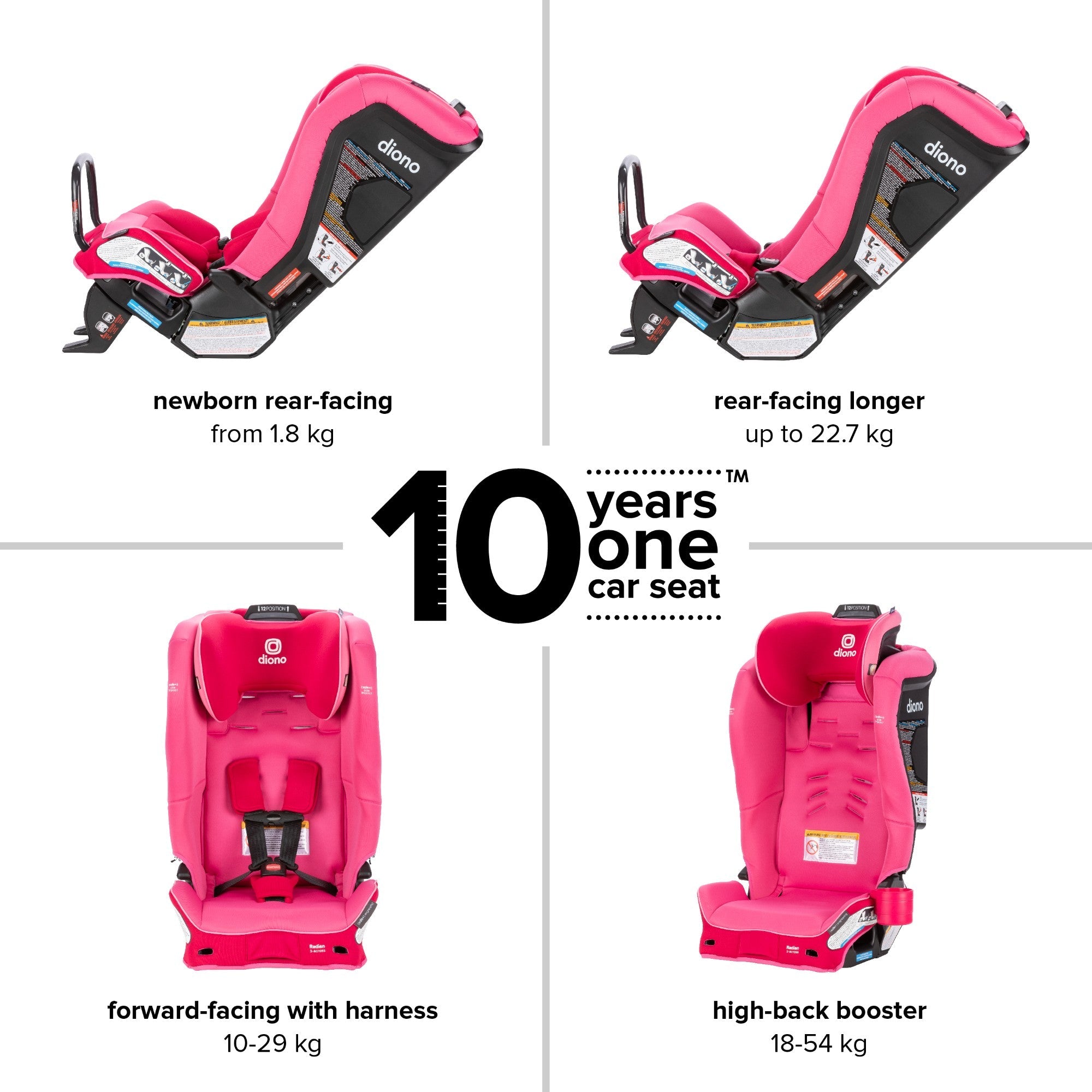 Diono Radian 3RXT SafePlus Convertible Car Seat - All-in-One Rear & Forward Facing Infant to Toddler Car Safety Seat with Steel Frame & Side Impact Protection - Perfect for Travel, Daily Commute & Family Road Trips