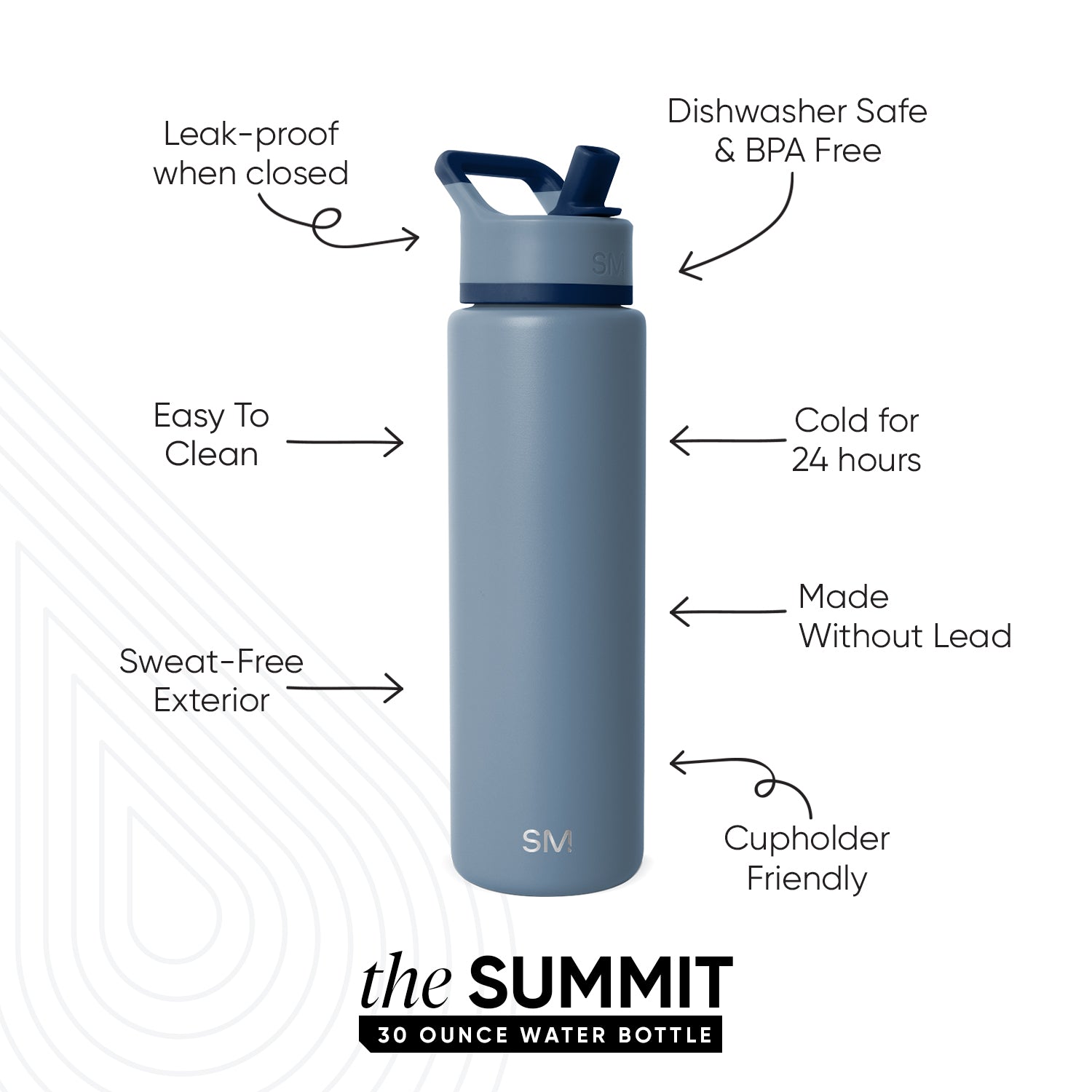 Summit Insulated Stainless Steel Water Bottle with Straw Lid - Leakproof, BPA-Free, 20oz for Gym, Hiking & Outdoor Activities