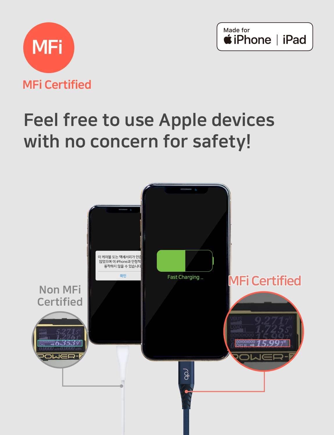 Apple MFi Certified Fast Charger Cable for iPhone 13/12 - USB C to Lightning & USB A Adapter with Anti-Lost Clip, 3.9ft PD Power Delivery Aluminum Cable (Midnight Blue) - Perfect for iPhone, iPad & AirPods Charging at Home, Office or Travel
