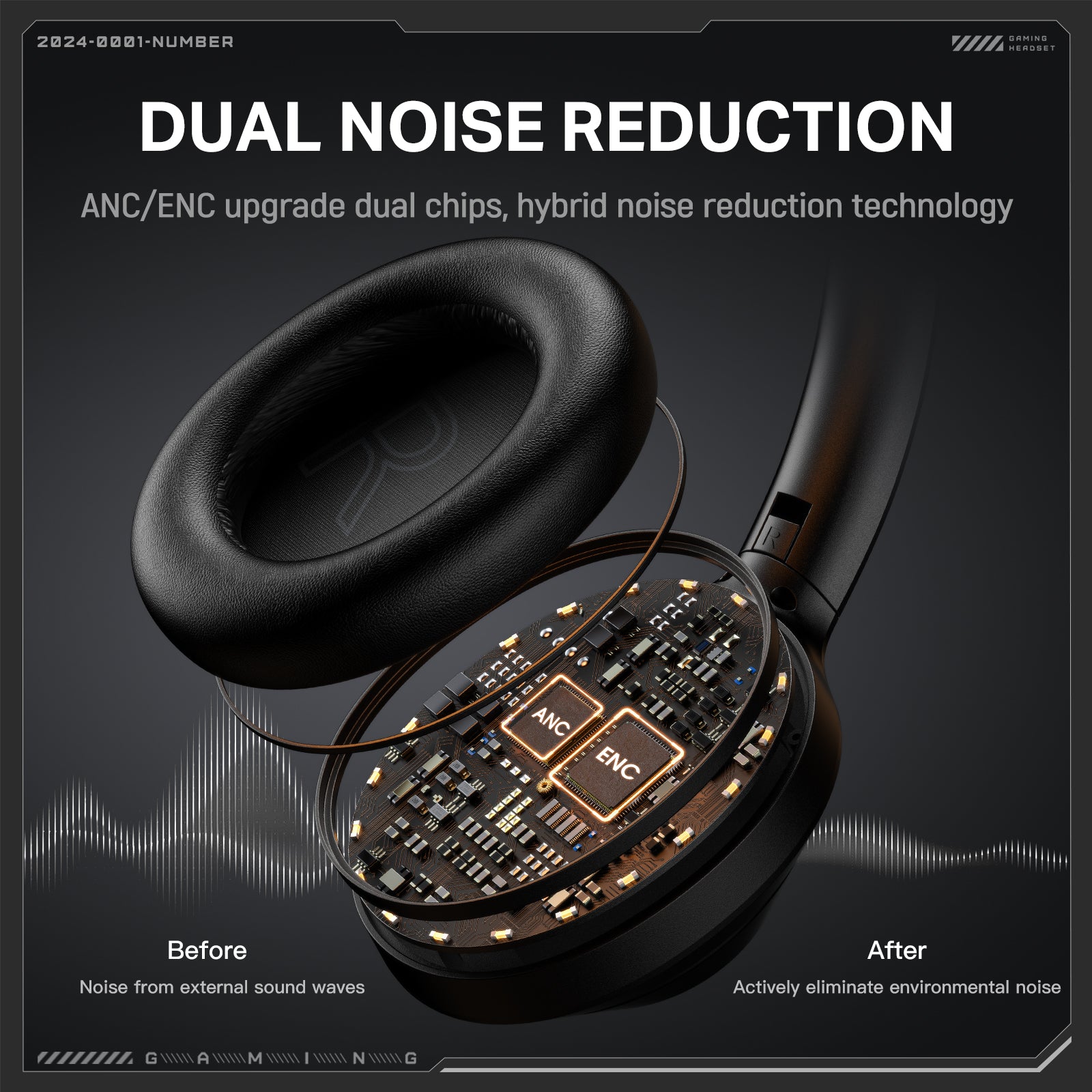 ONIKUMA GT811 Wireless Gaming Headset with Noise Cancelling Mic, Bluetooth 5.0 & 3.5mm Wired Connection, Lightweight Over-Ear Headphones for PC, PS5, Xbox, Mobile Gaming - Perfect for Esports & Online Meetings
