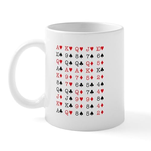 White - Poker Hand Rankings (Examples Mug