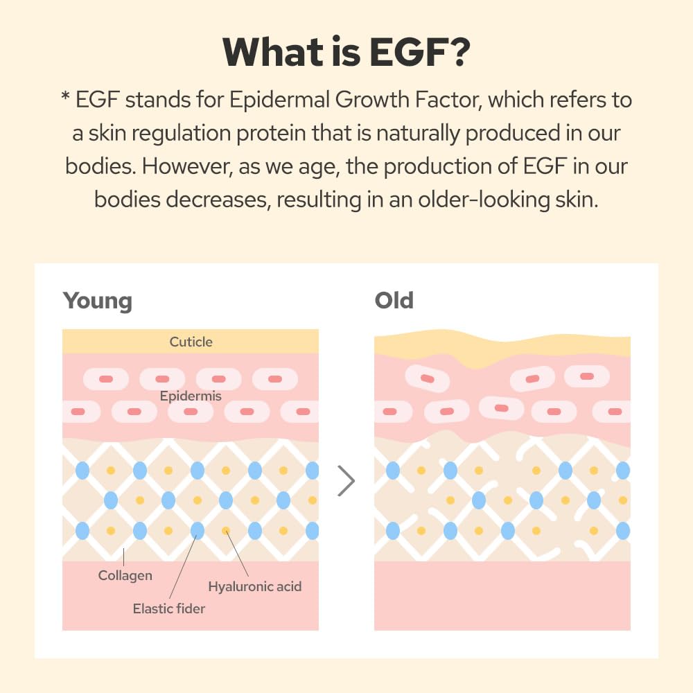 EGF Peptide Ampoule with Epidermal Growth Factors, Collagen & Hyaluronic Acid | Korean Skincare for Skin Elasticity & Cell Renewal | Anti-Aging Serum for Wrinkles & Fine Lines | Perfect for Night Routine & Dry Skin Care