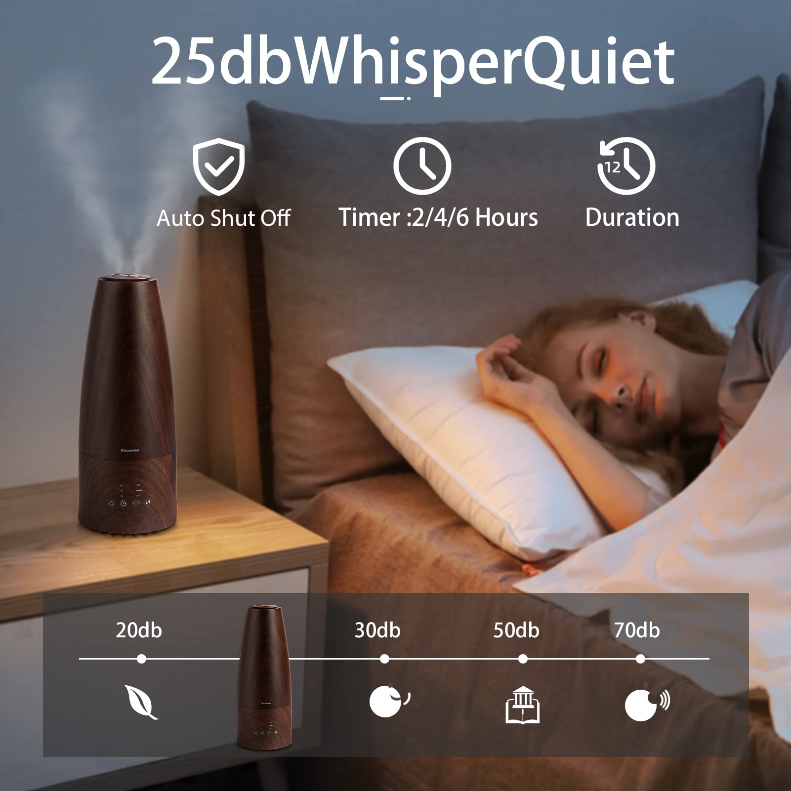 Elecameier 2.3L Cool Mist Humidifier with Remote Control - Ultra Quiet 25dB Smart Air Humidifier for Home, Bedroom, Office & Desk - Auto Shut Off & Dark Wood Design - Perfect for Dry Air Relief, Better Sleep & Improved Indoor Air Quality