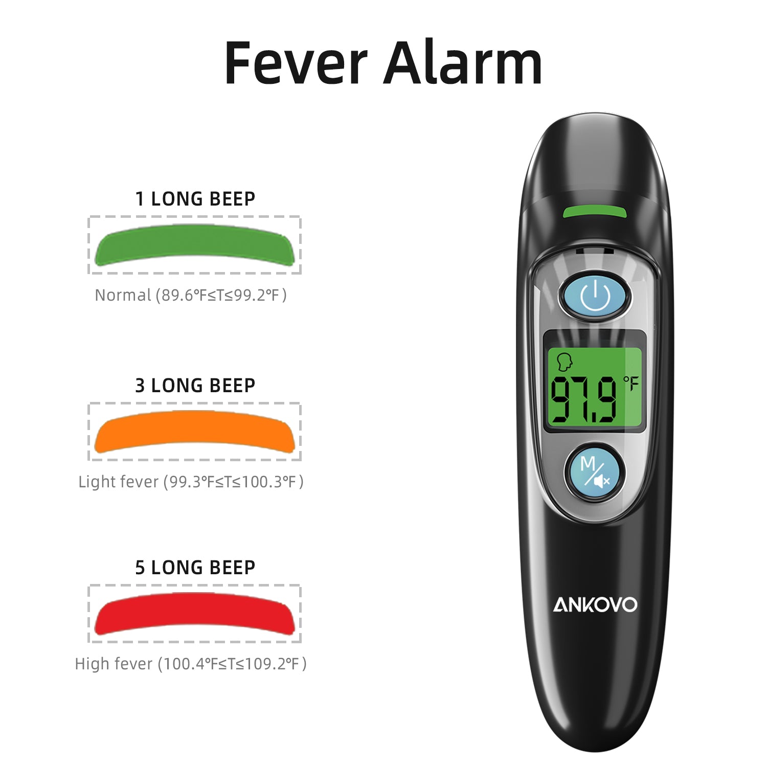 ANKOVO Dual Mode Infrared Thermometer - Fast 1-Second Reading, 3-Color Backlight Display, 35 Memory Recall - Accurate for All Ages - Perfect for Home, Office & Travel Use