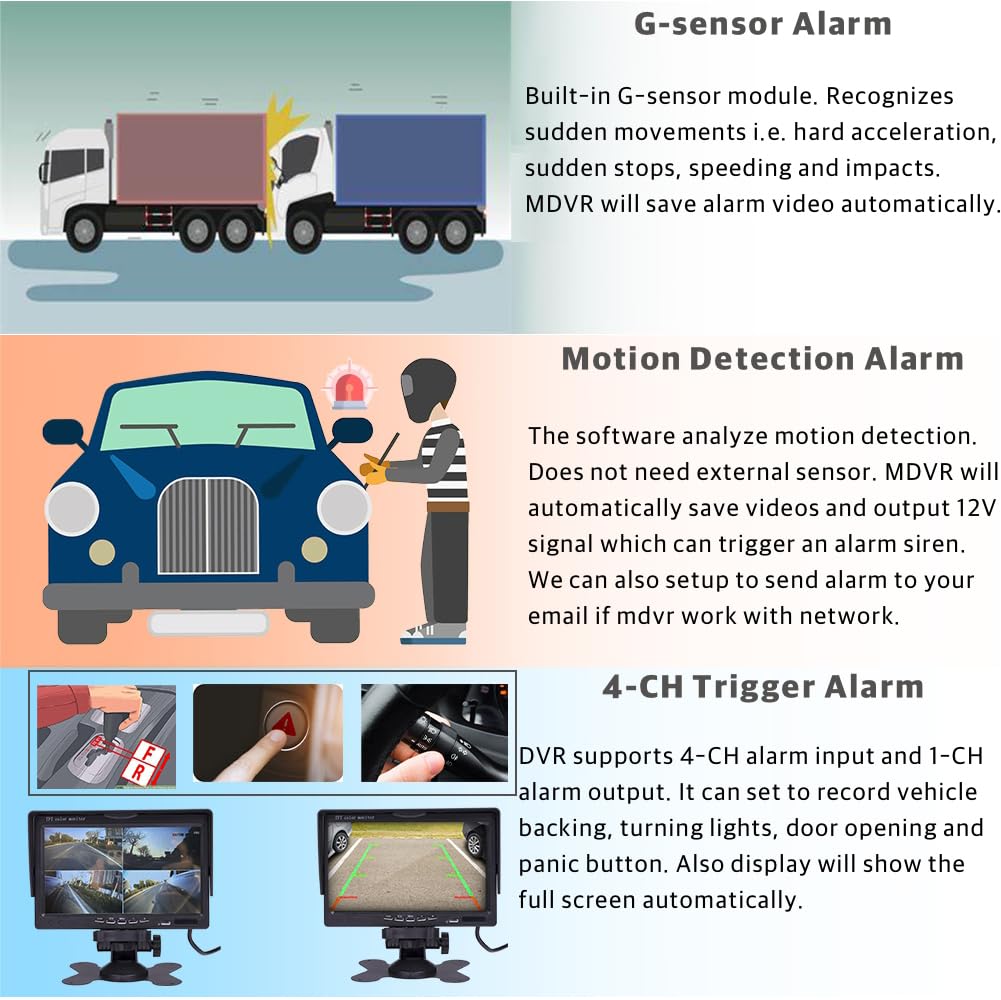 JOINLGO 4CH 4G GPS WiFi 1080P HD Mobile Vehicle DVR Security Camera System - 4Pcs WDR Car Cameras with Night Vision, Weatherproof, Remote Monitoring via APP/Web for Truck Fleet (480GB SSD Included) - Perfect for Fleet Management, Delivery Trucks & Commercial Vehicle Security