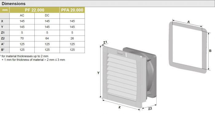 Pfannenberg PF 22000 4.0 6 Nema 12 Filter Fan 11622154055 - Industrial Cooling Fan for Electrical Enclosures & Control Panels - Perfect for Manufacturing Plants & HVAC Systems