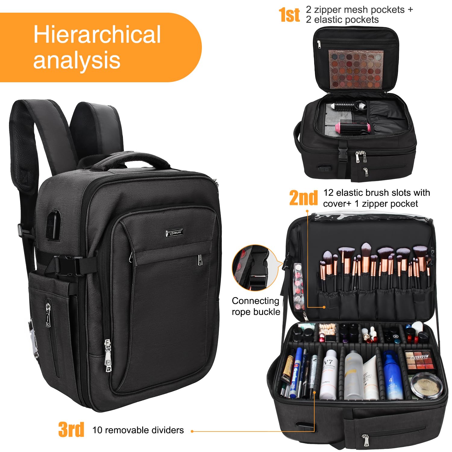 Relavel Professional Makeup Backpack with 4 Clear Cosmetic Bags - Extra Large Train Case for Makeup Artists, Waterproof Makeup Brush Organizer & Storage (Perfect for Travel, Salon & Professional Makeup Kits)