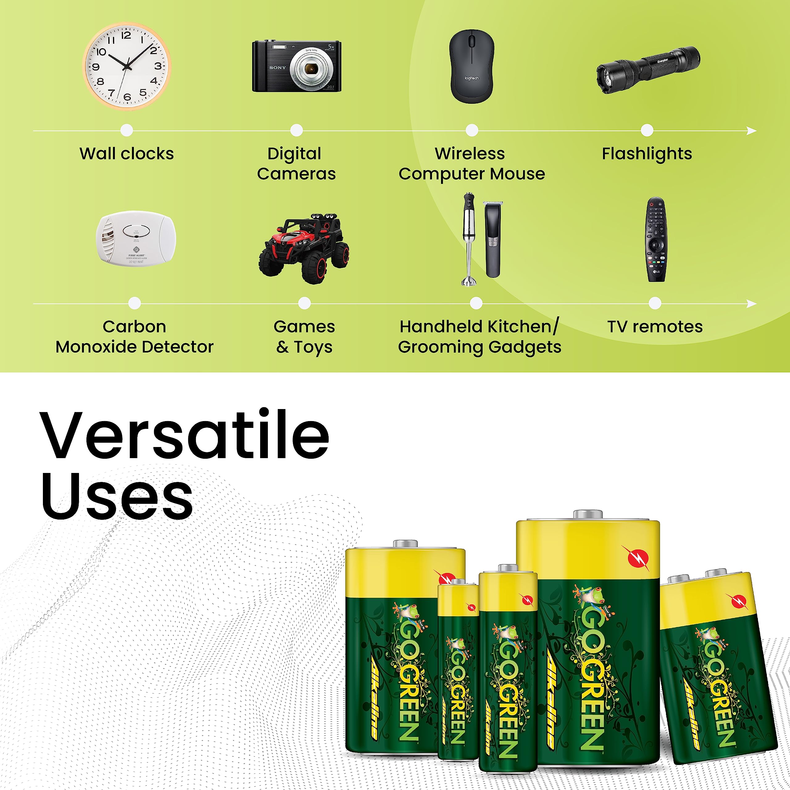 GoGreen Power (24048) Eco Friendly Alkaline AA Batteries 48 Pack - No Lead, Cadmium or Mercury - Long Lasting Power for Toys, Flashlights, Remote Controls & Electronics