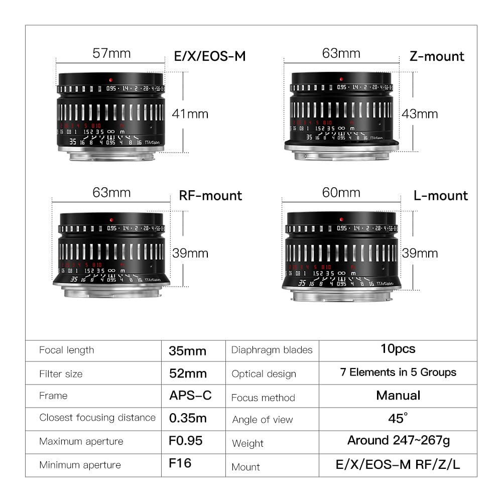 TTArtisan 35mm F0.95 APS-C Large Aperture Manual Focus Lens for Sony E Mount - Compatible with A5000/A6000/A6100/A6300/A6400/A6500/A6600/NEX-5/NEX-7 - Perfect for Portrait, Street & Low Light Photography