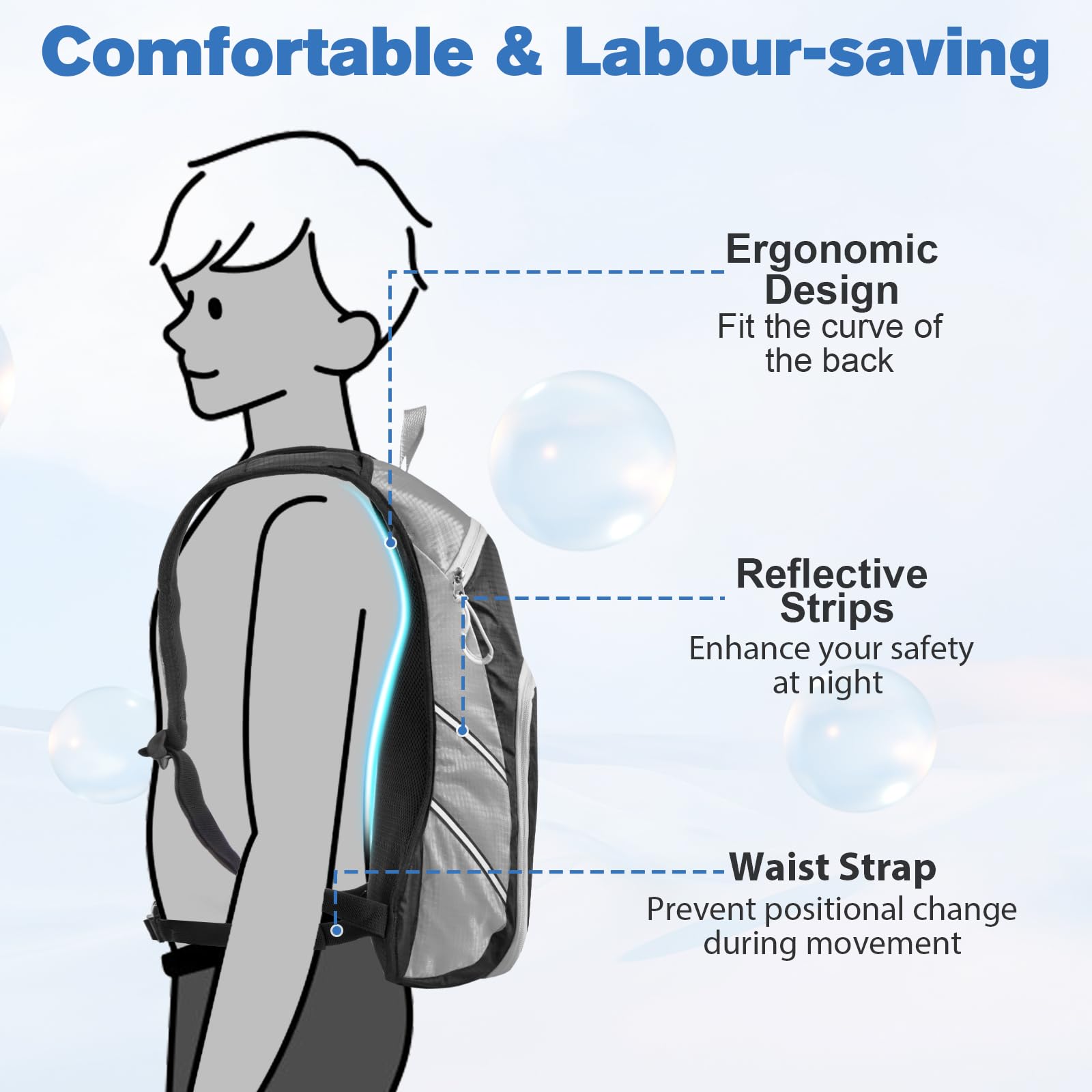 Zacro 2L/3L Hydration Backpack - Leak Proof Hiking Backpack with TPU Water Bladder - Lightweight Hydration Pack for Running, Hiking, Biking & Climbing - Perfect for Outdoor Adventures & Sports Activities